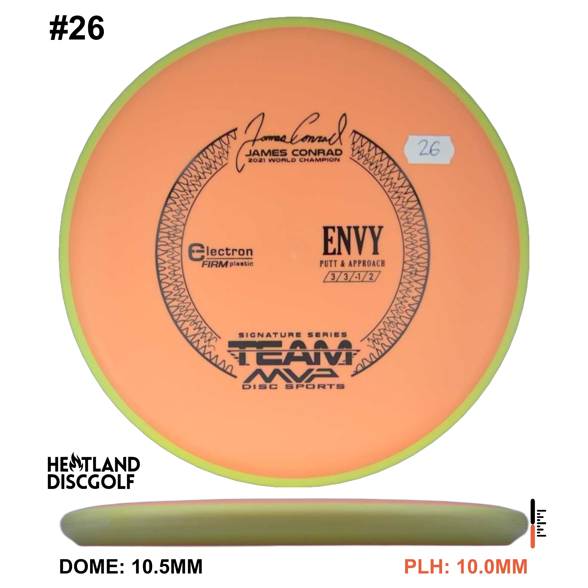 Electron Firm Envy James Conrad Signature Series