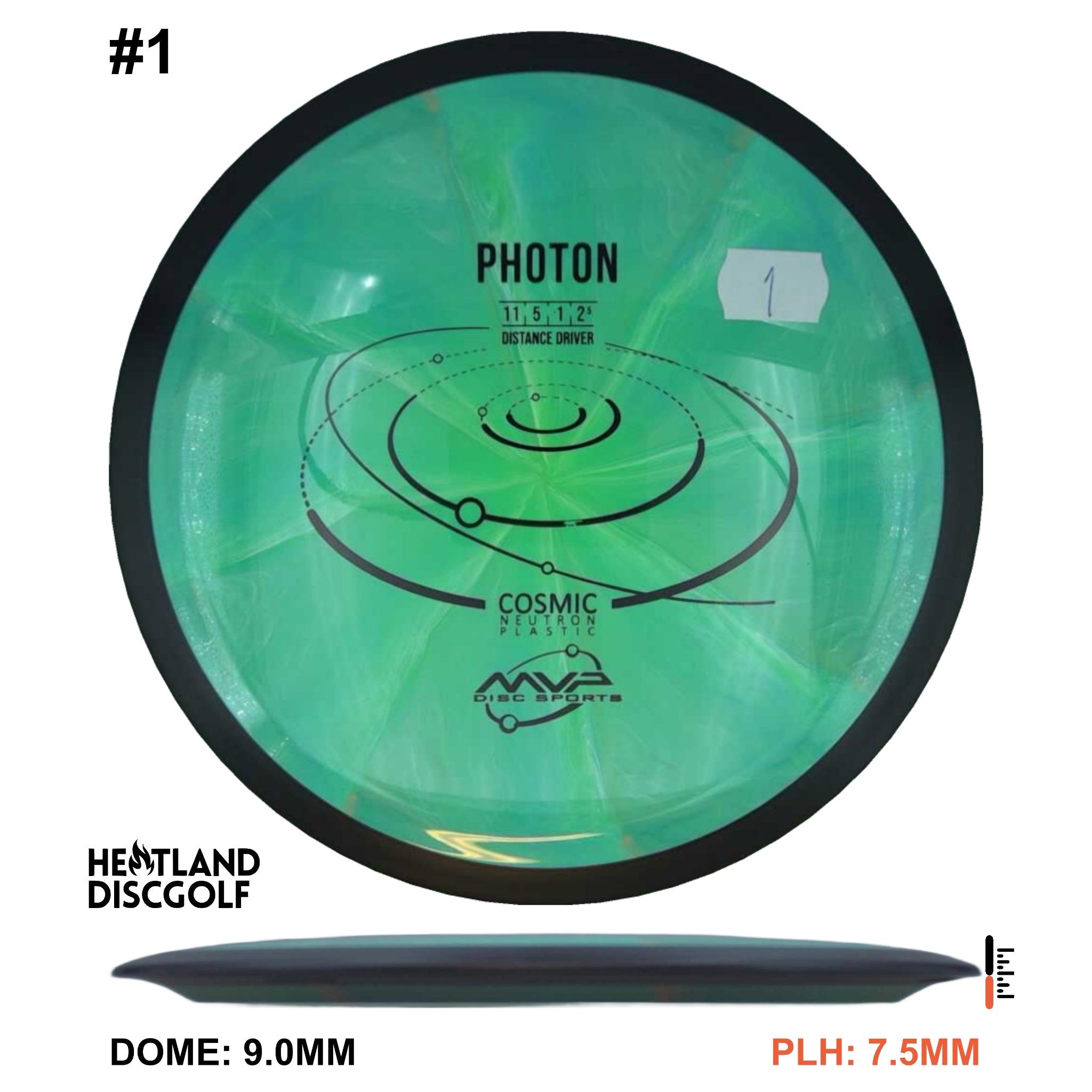 Cosmic Neutron Photon