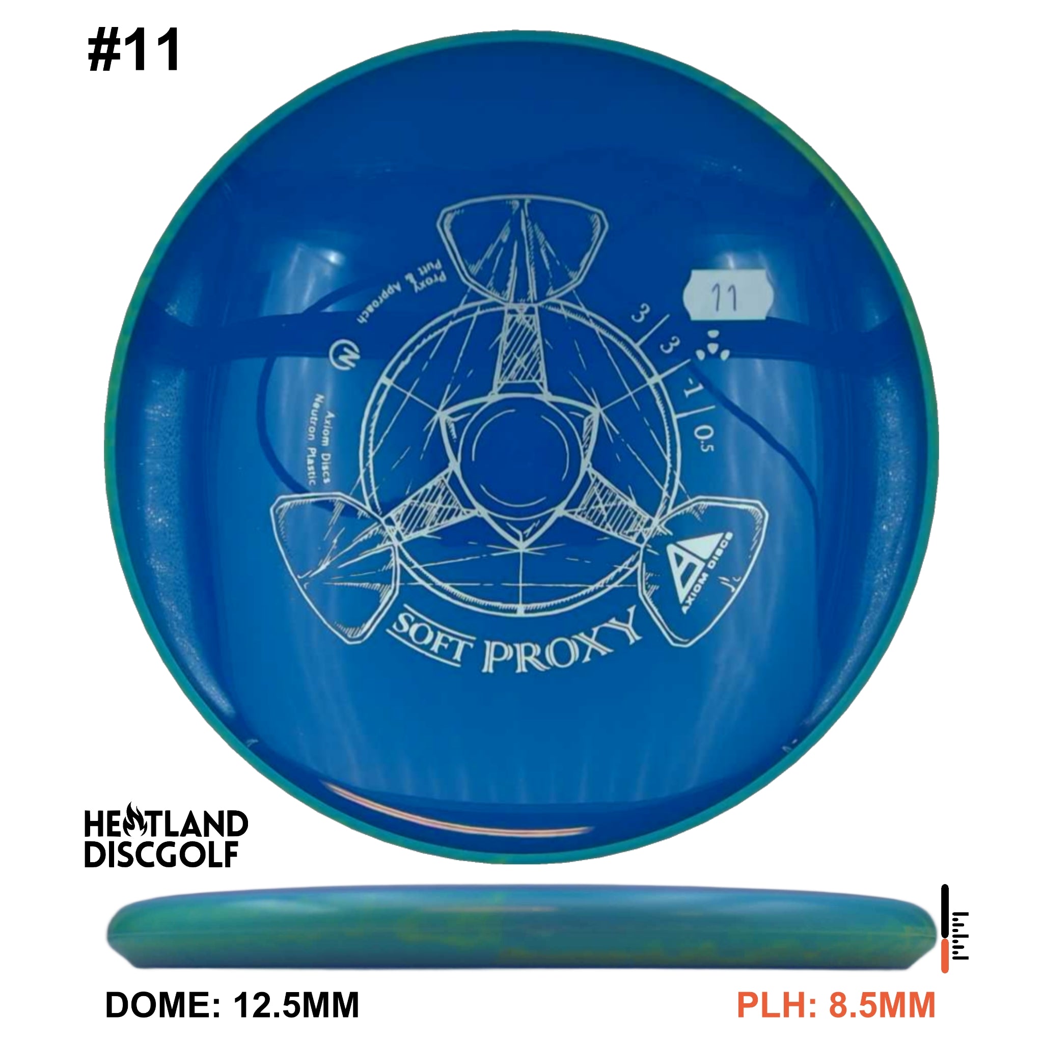 Neutron Soft Proxy