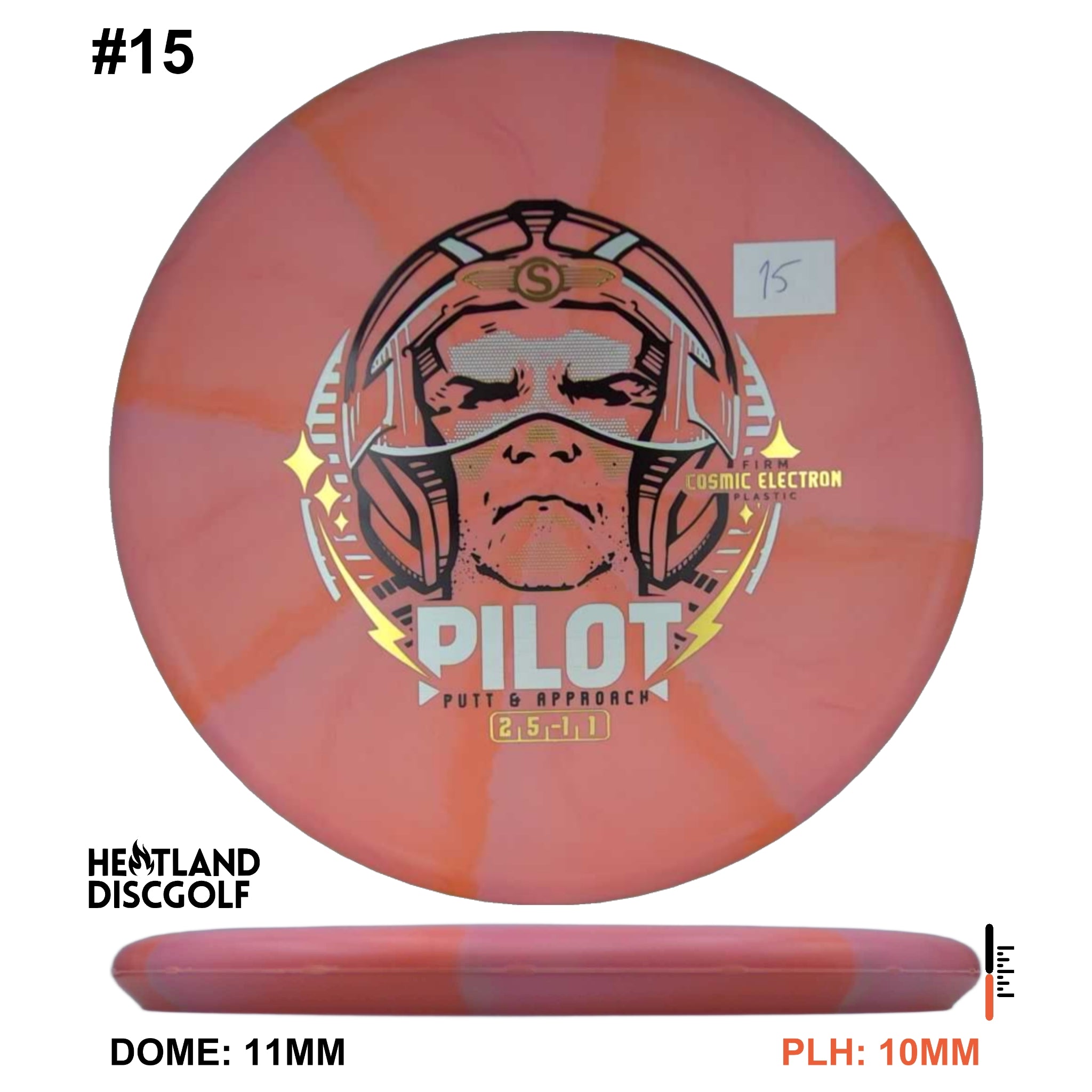 Cosmic Electron Firm Pilot