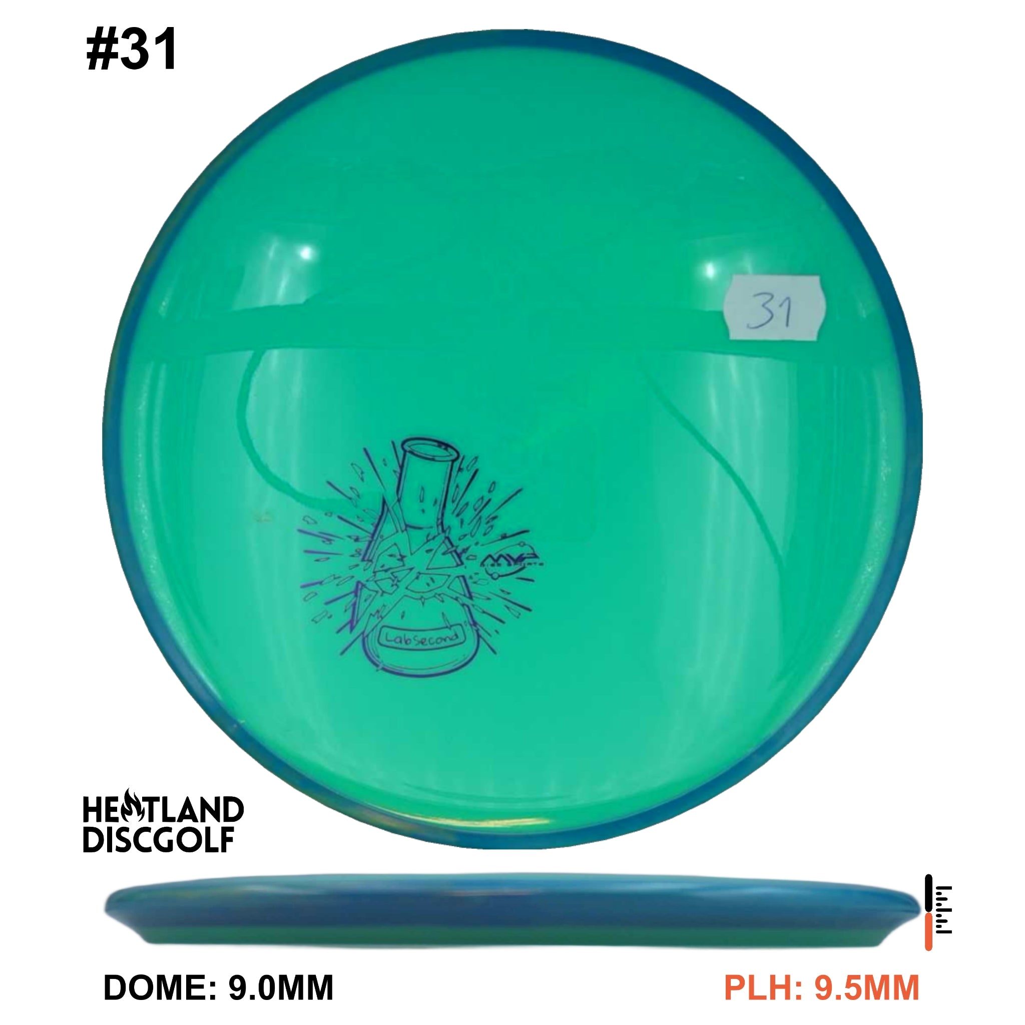 Neutron Balance - Lab Second