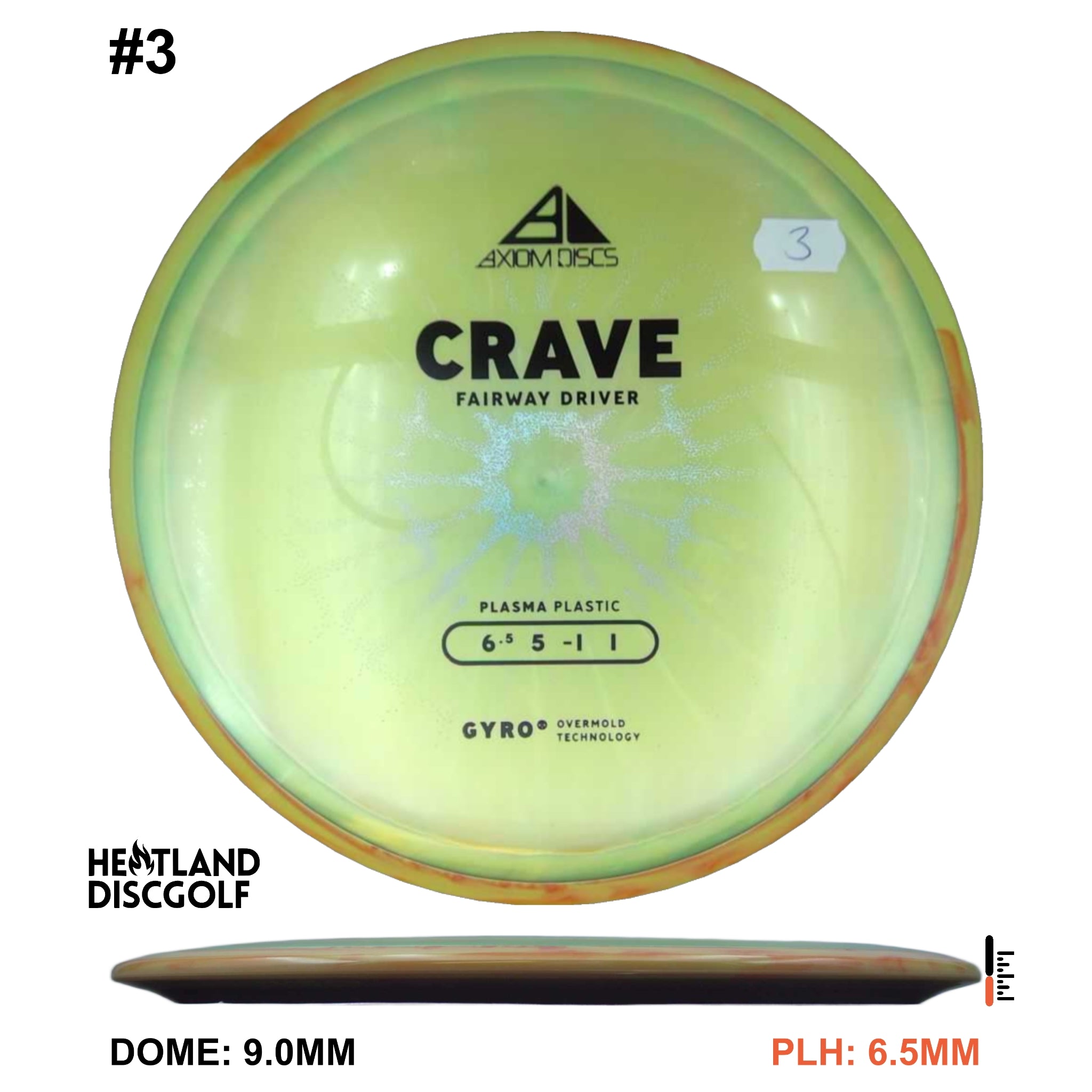 Plasma Crave