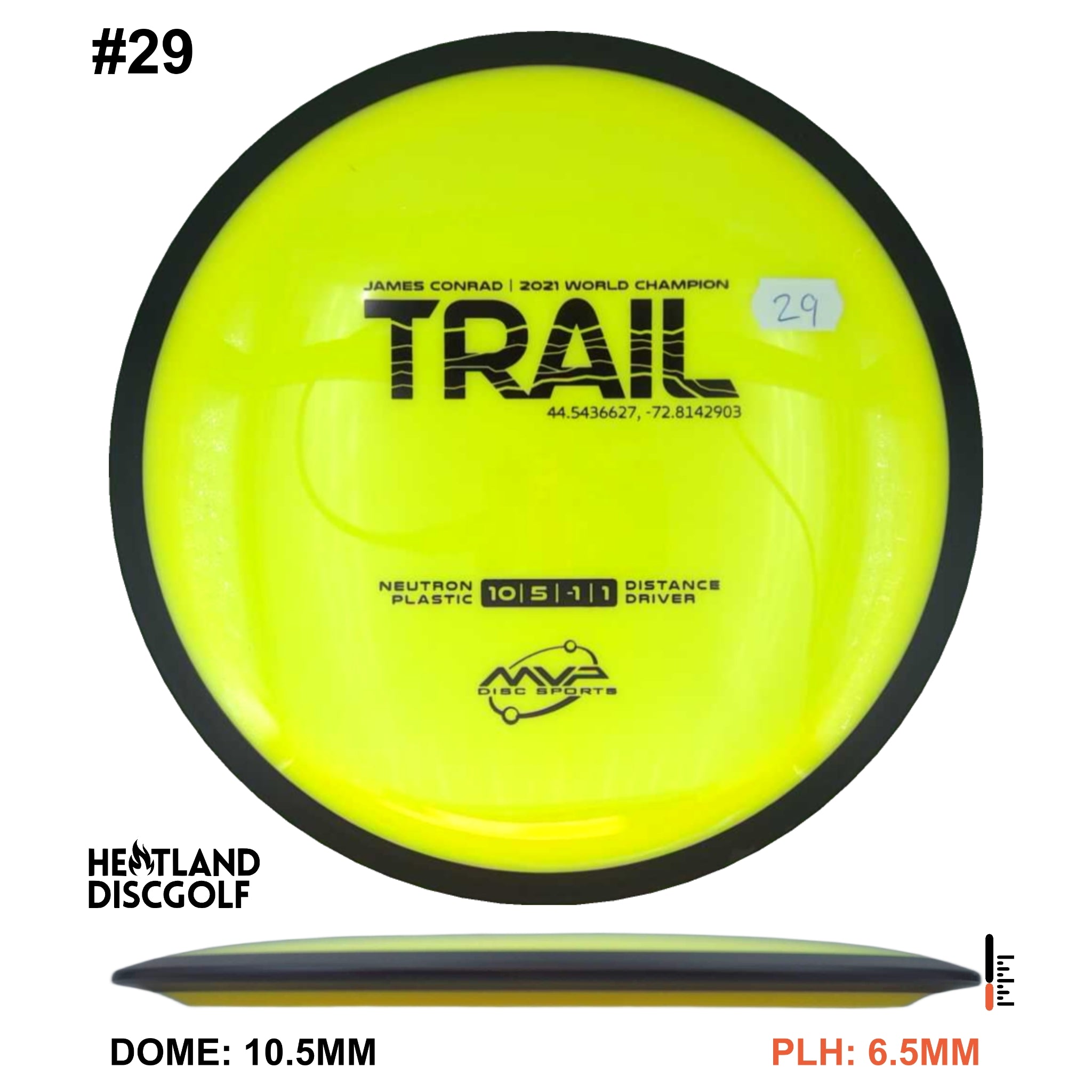 Neutron Trail