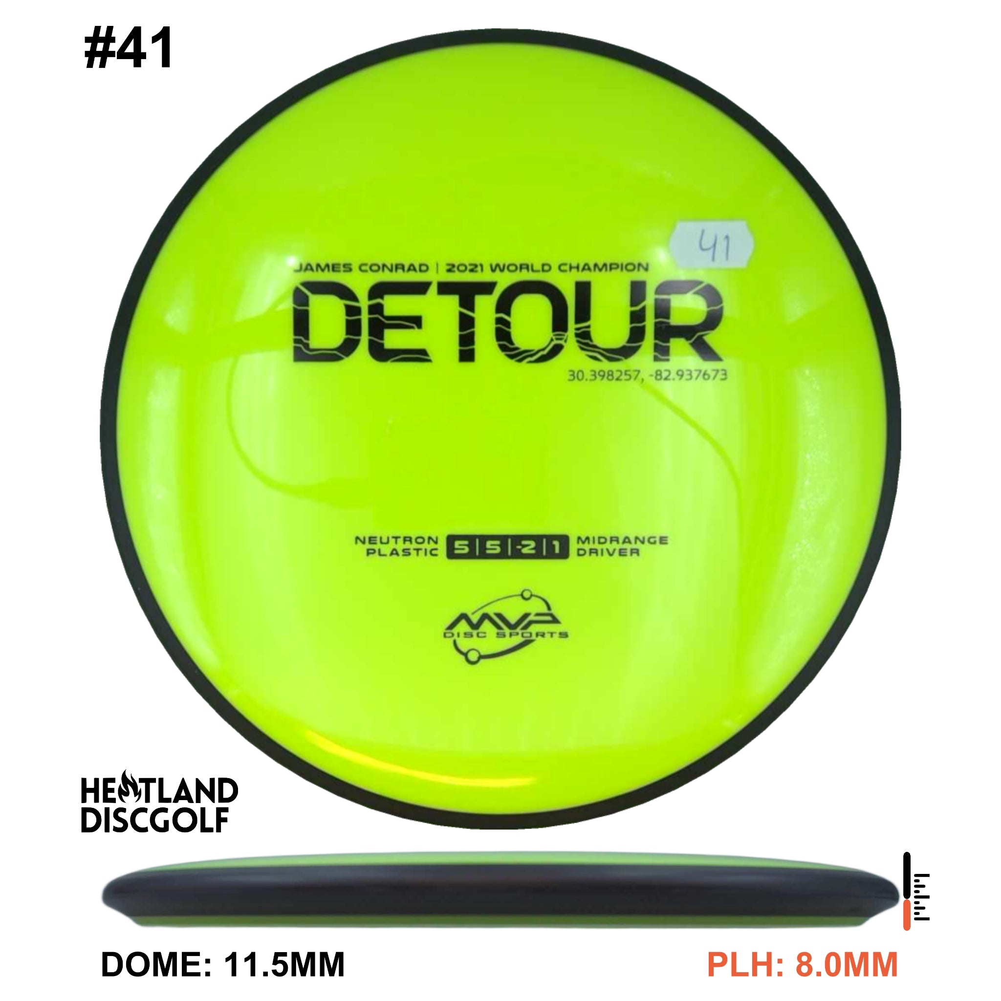 Neutron Detour
