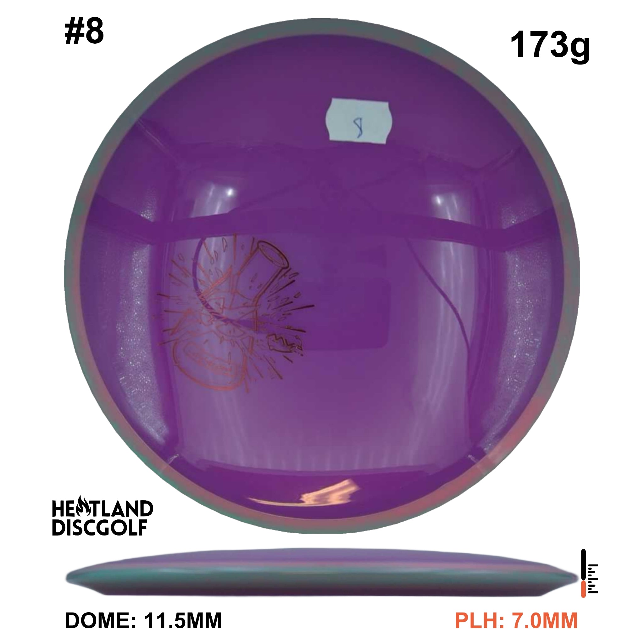 Neutron Bokeh - Lab Second