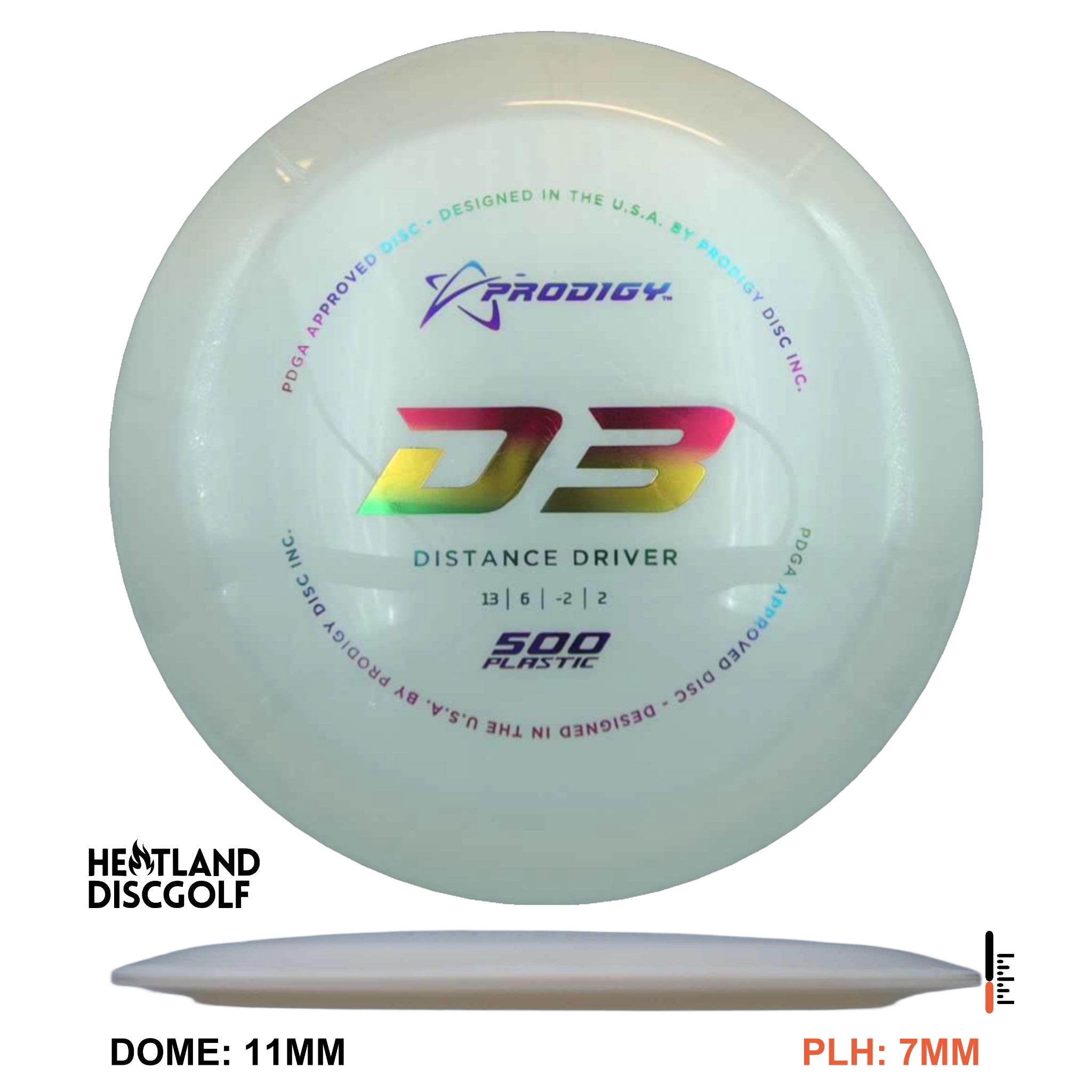 500 Plastic D3