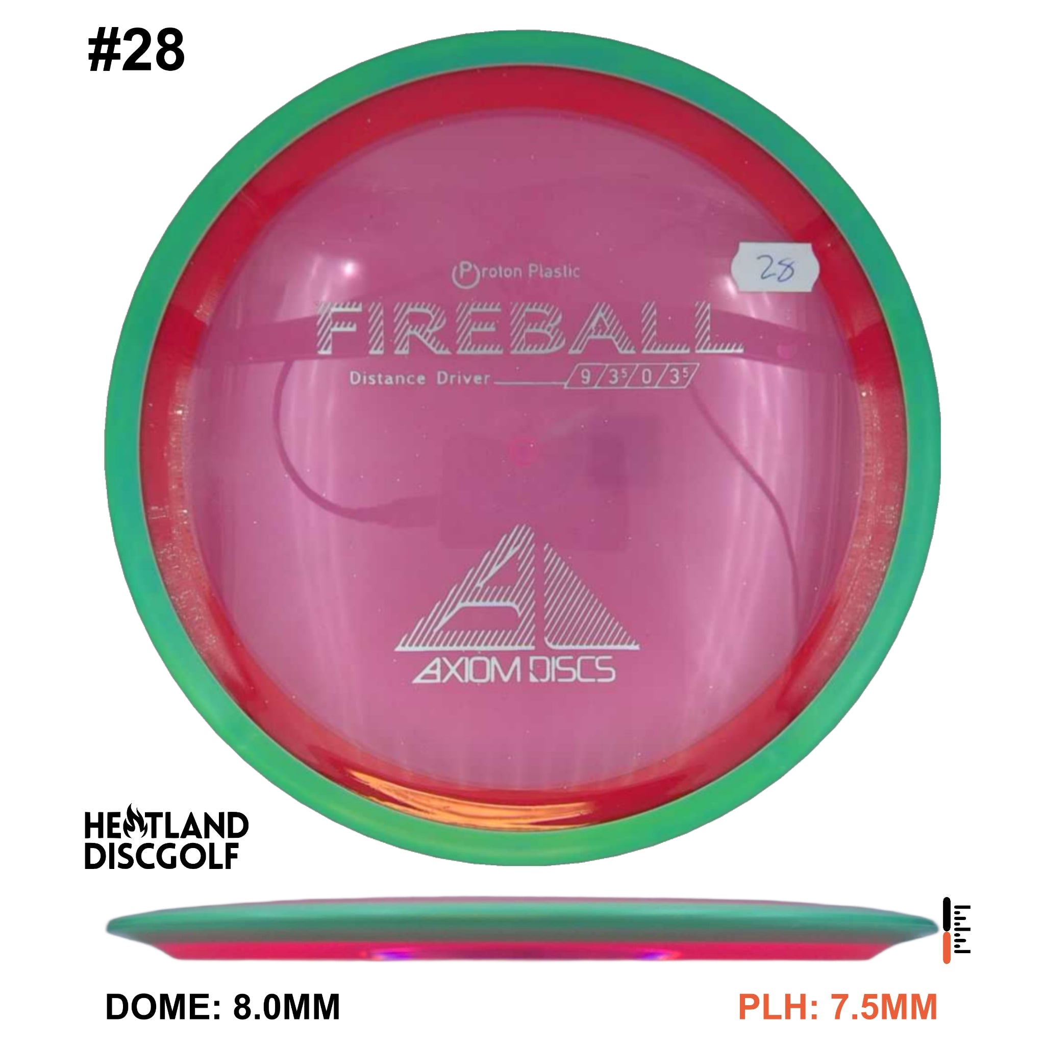 Proton Fireball