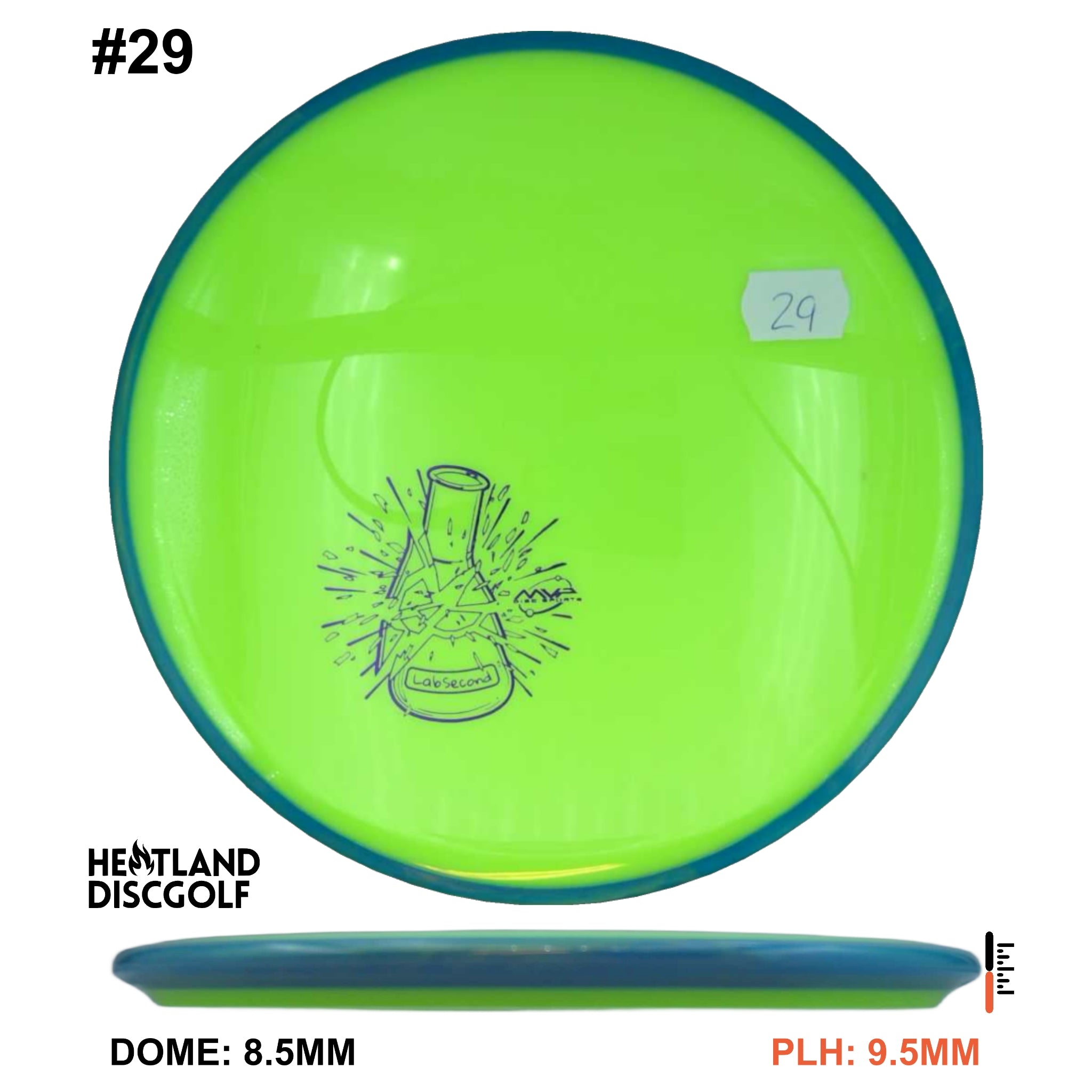 Neutron Balance - Lab Second