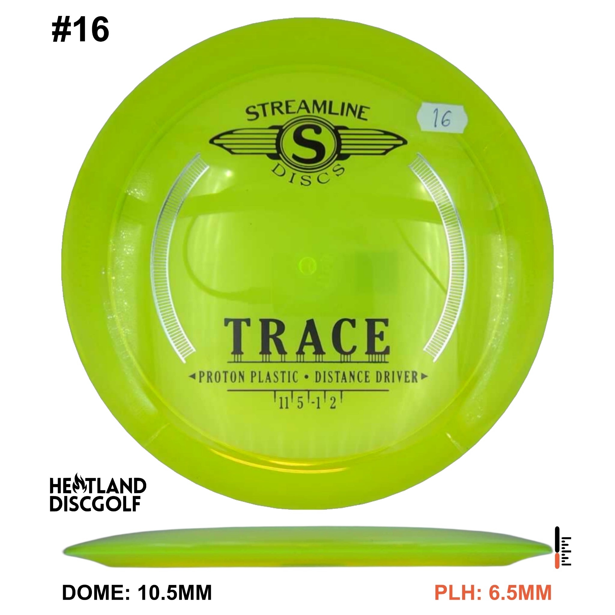 Proton Trace