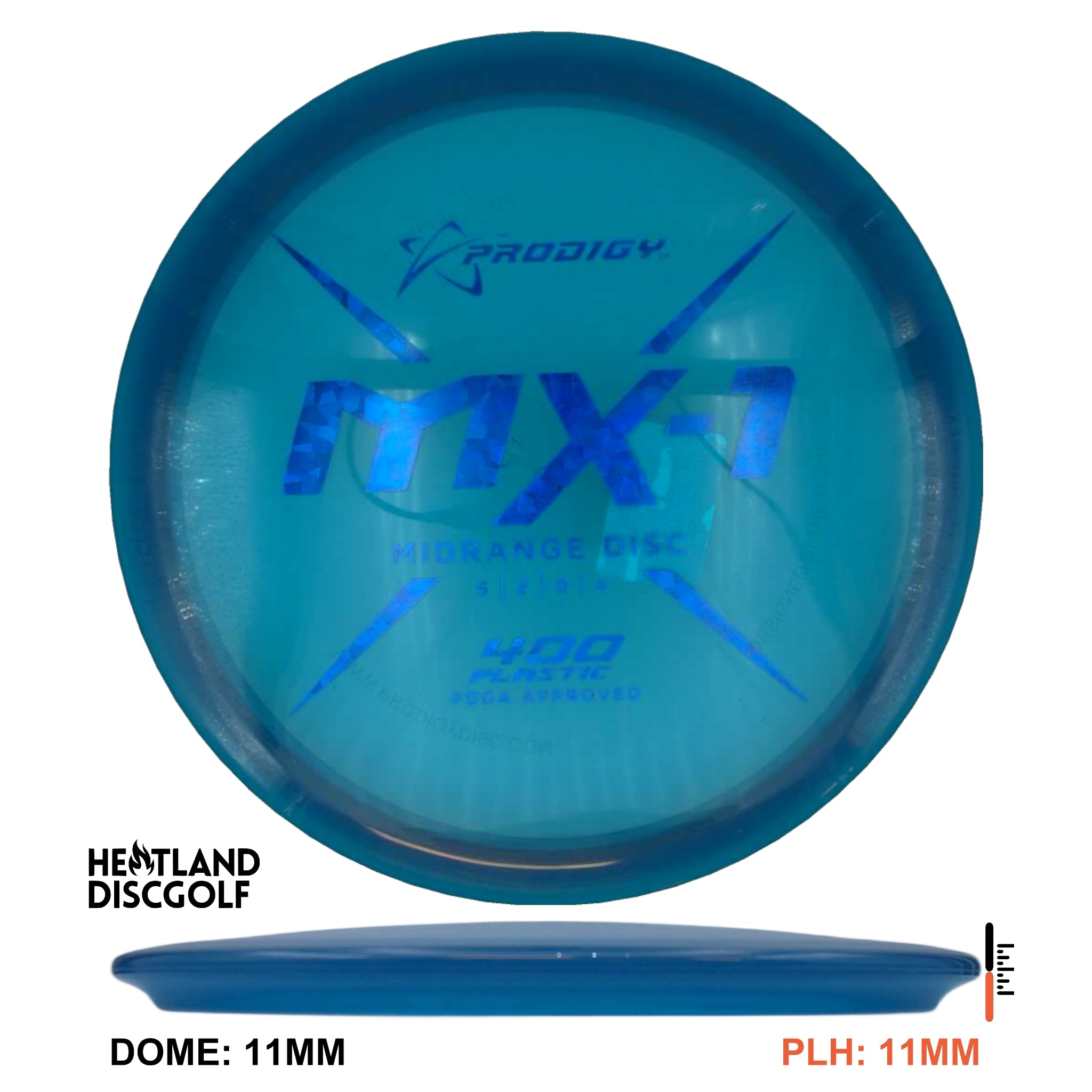 400 Plastic MX-1