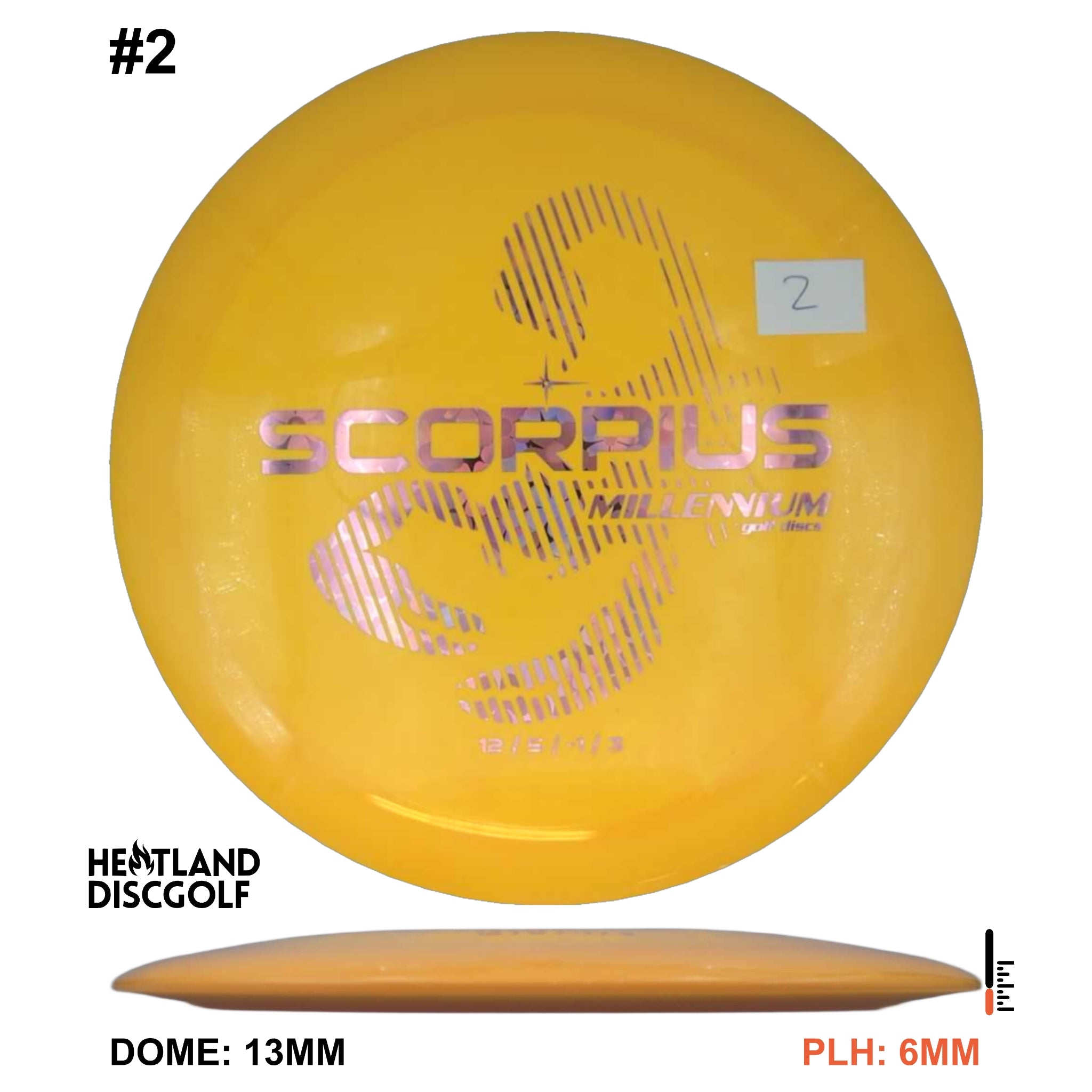 Millennium Scorpius 1.4