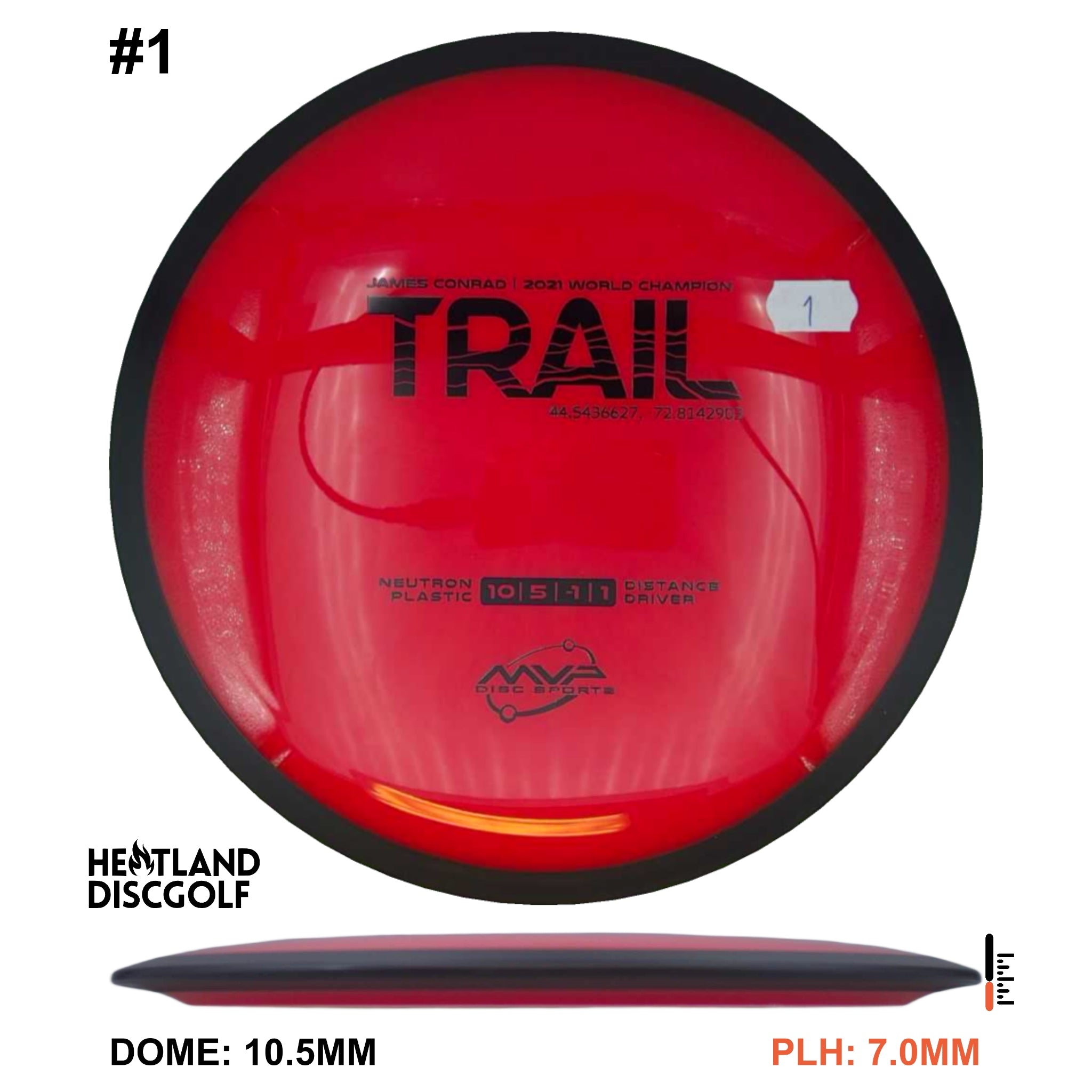 Neutron Trail