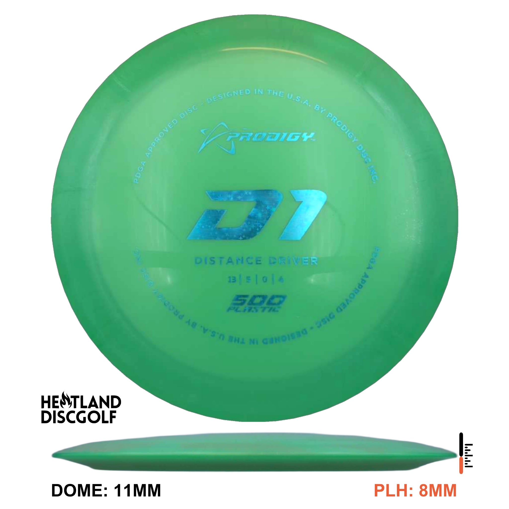 500 Plastic D1
