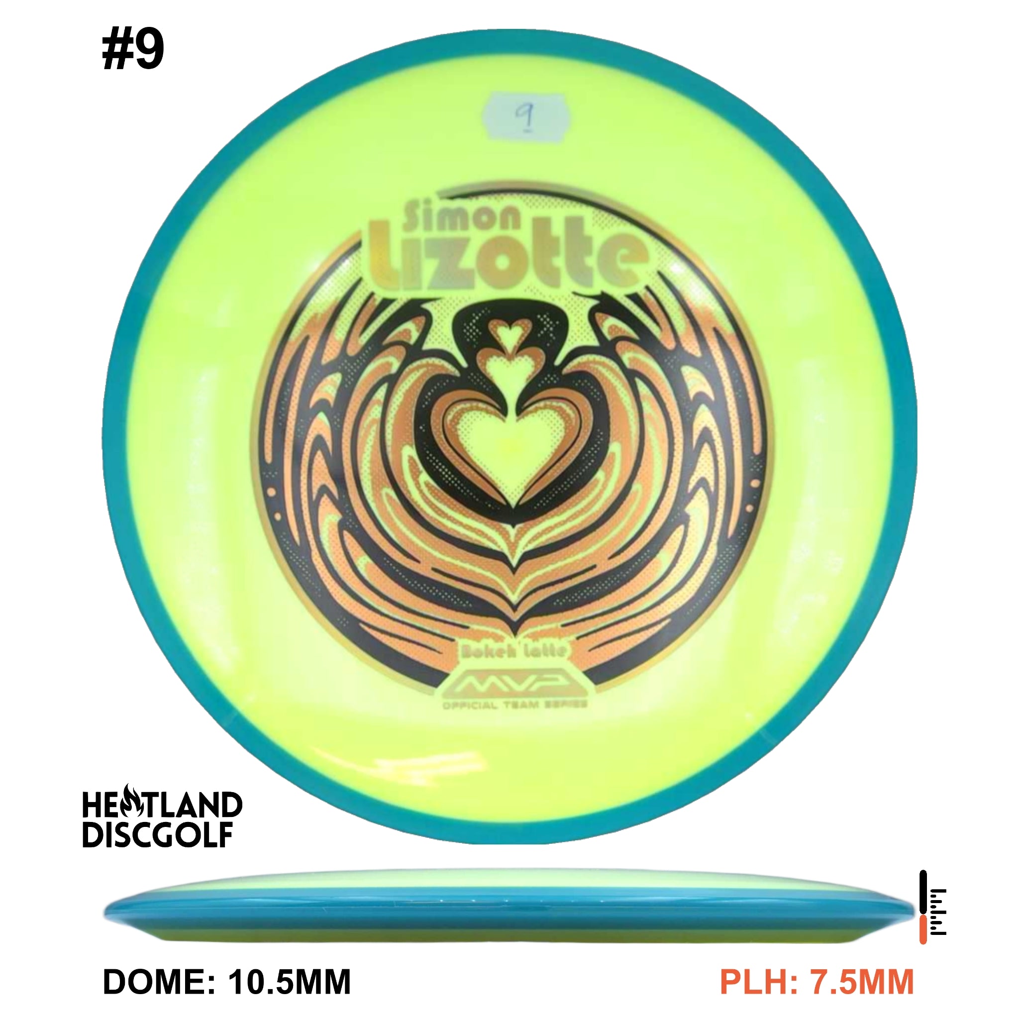 Neutron Bokeh - Simon Line Team Series