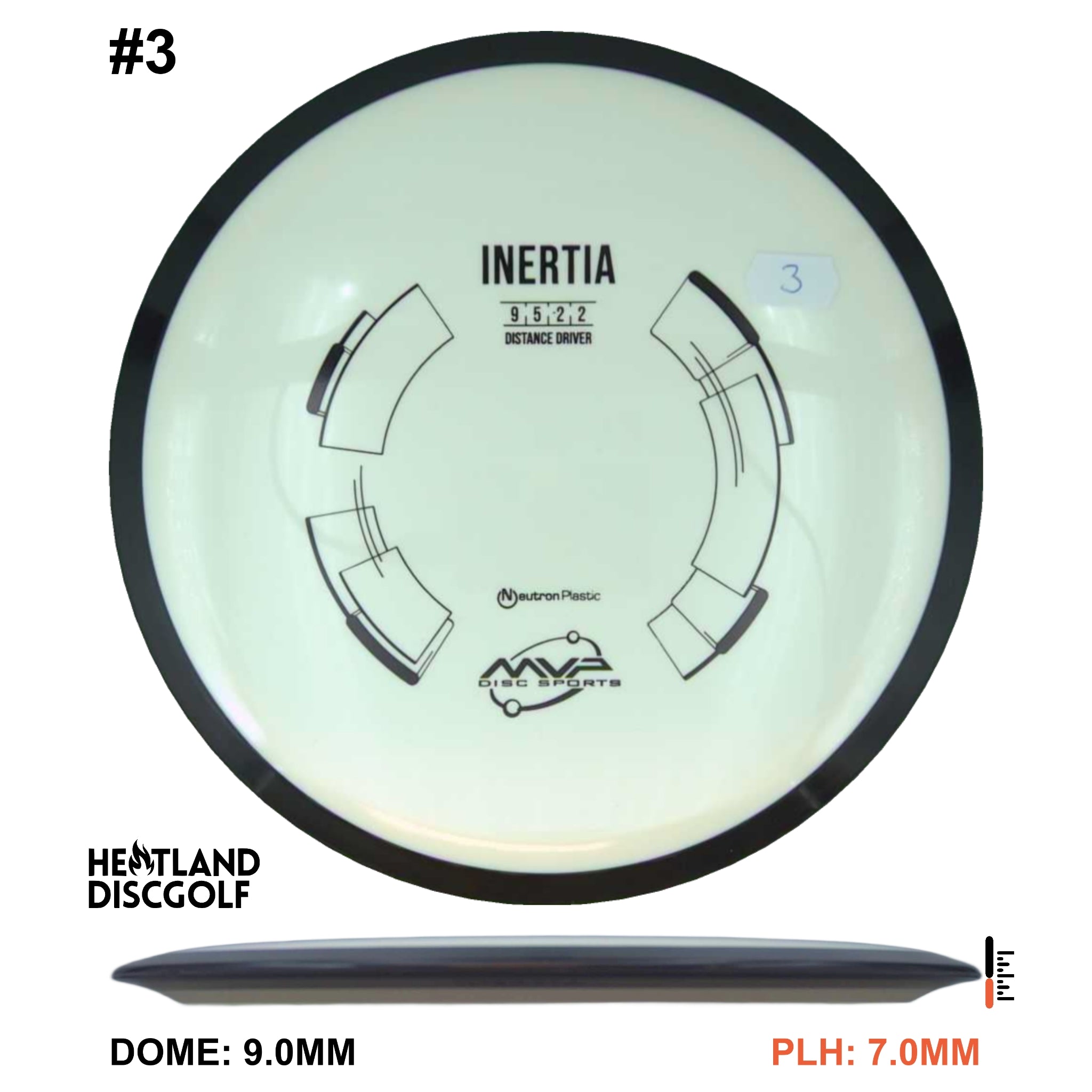 Neutron Inertia