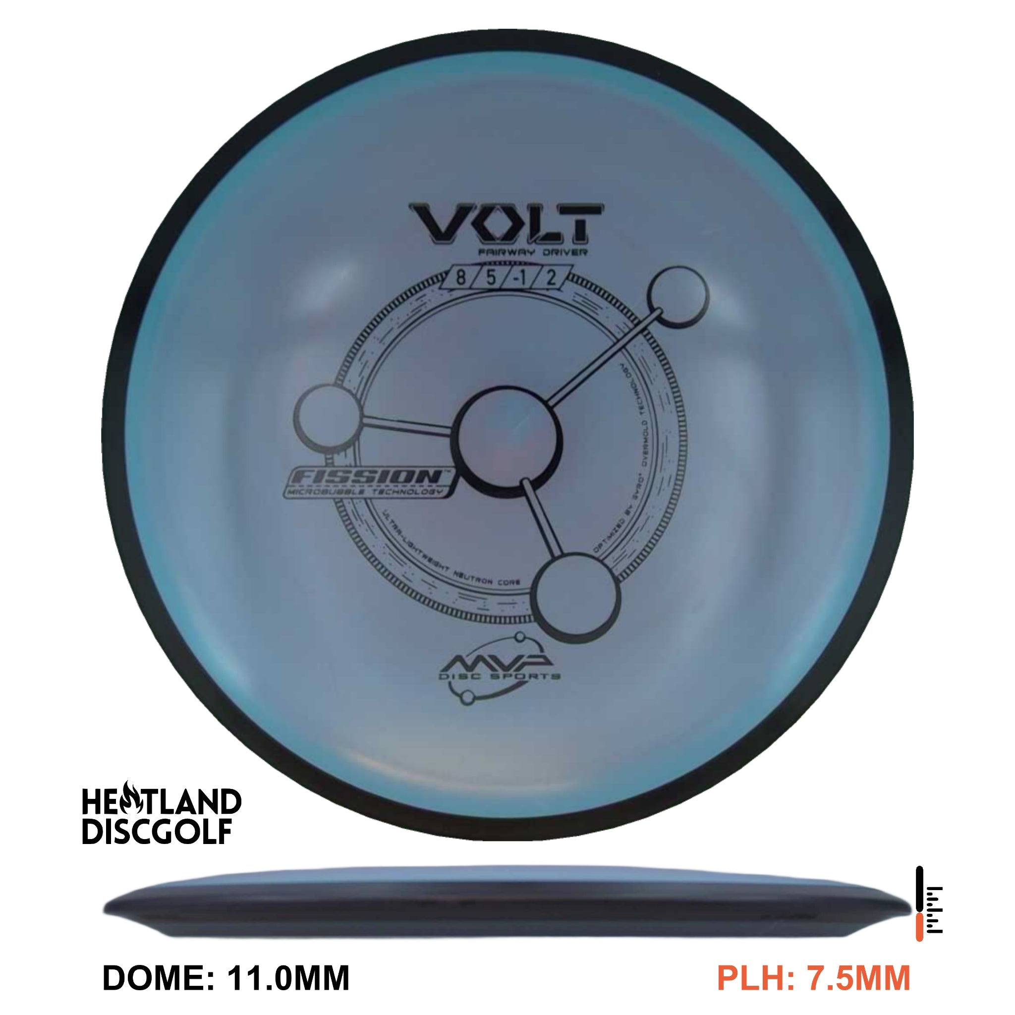 Fission Volt