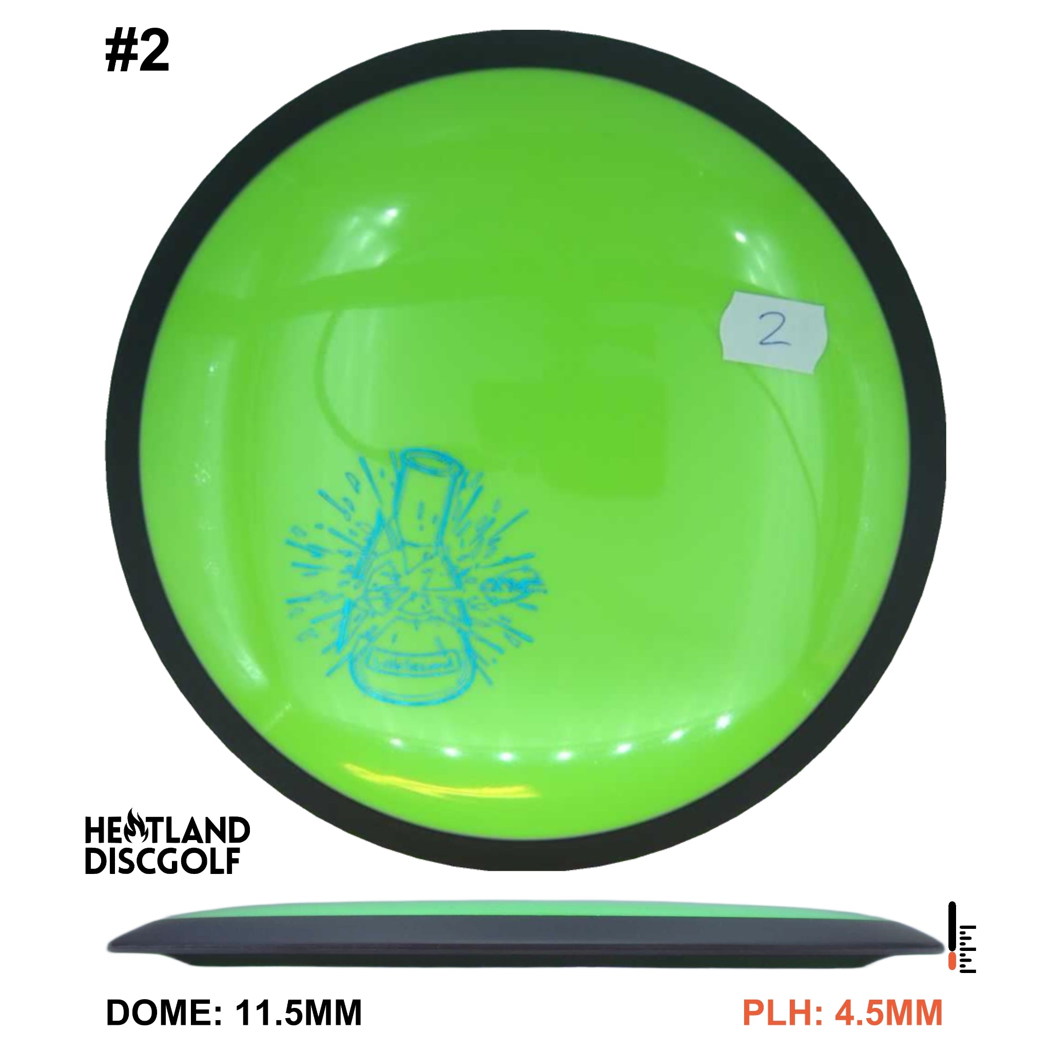 Neutron Orbital - Lab Second