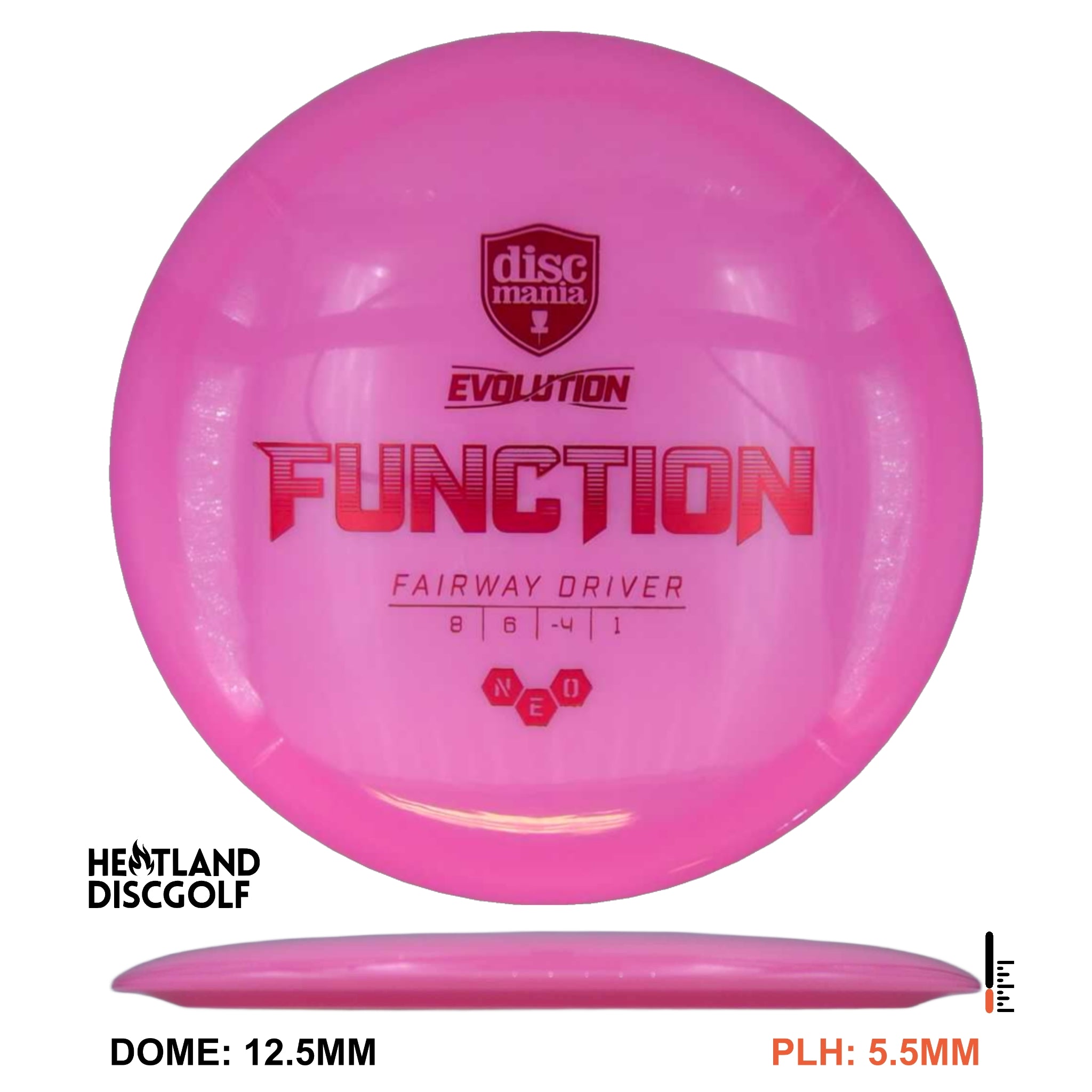 Neo Function