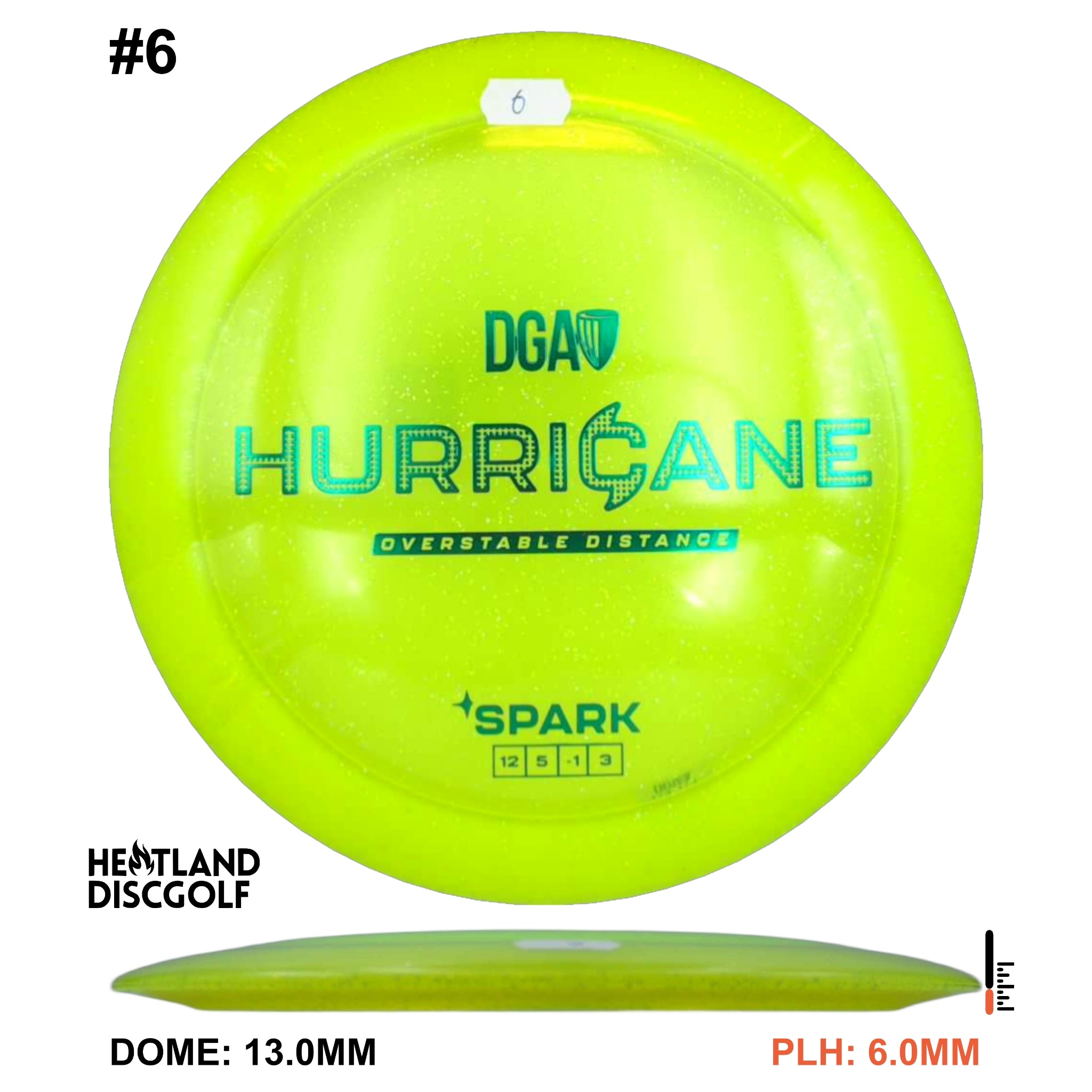 Spark Hurricane