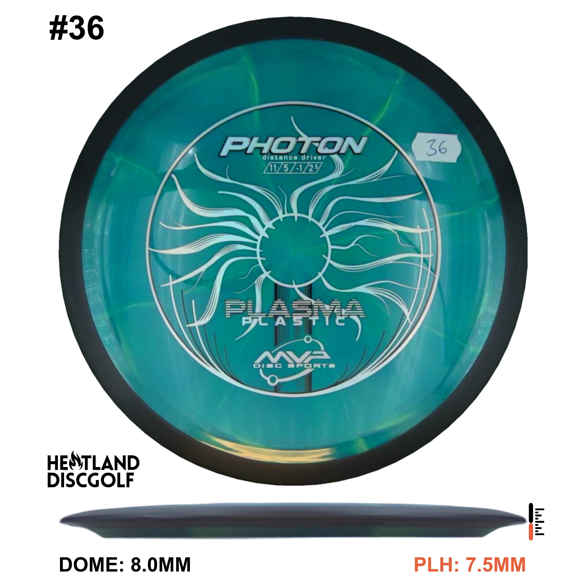 Plasma Photon