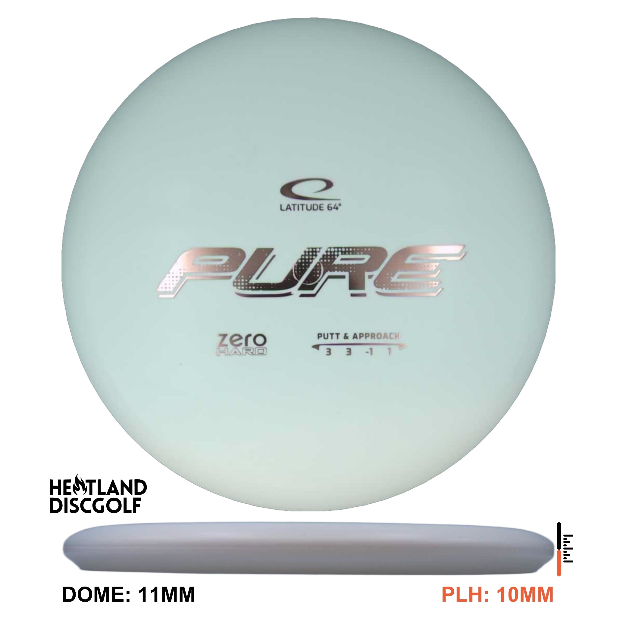 Zero Hard Pure