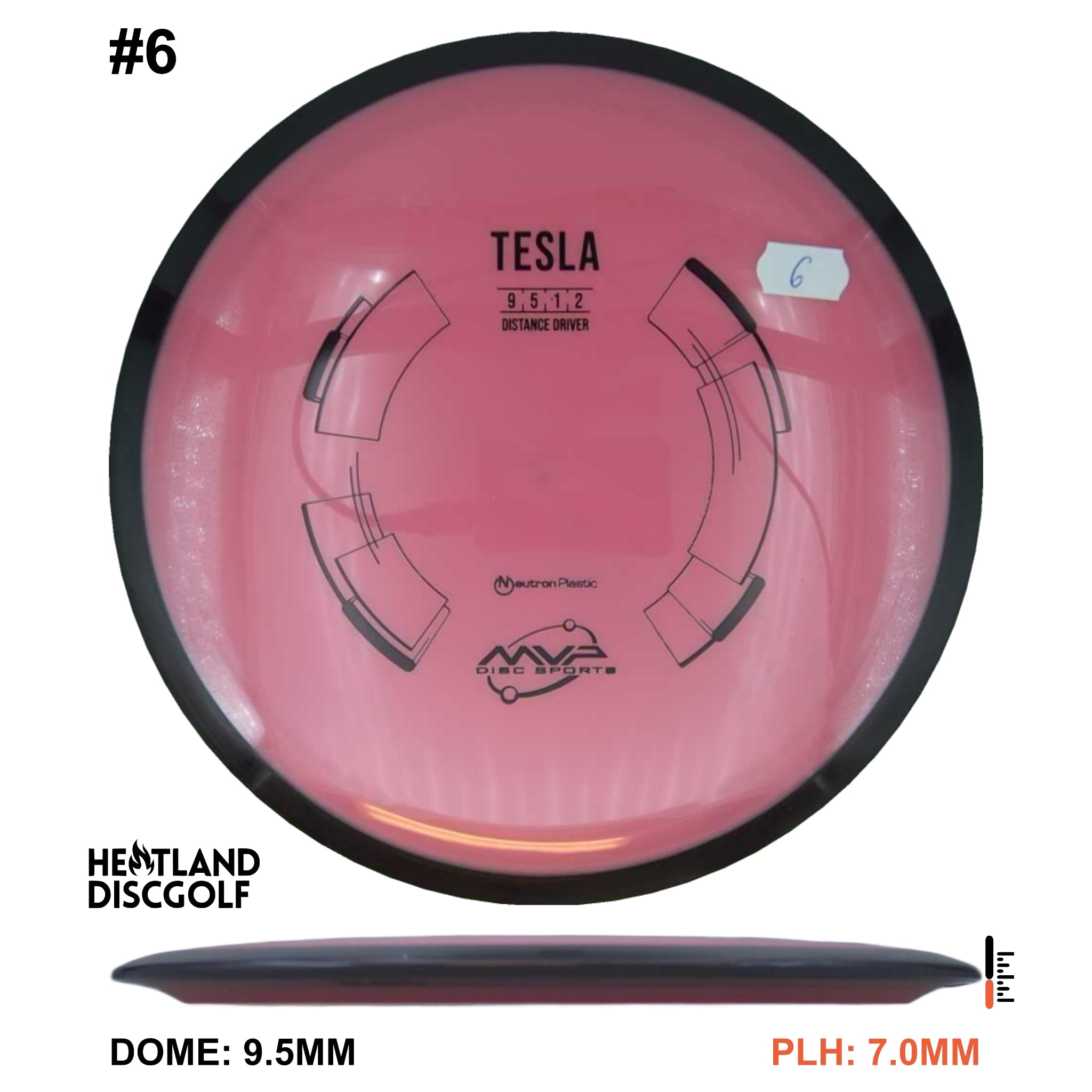 Neutron Tesla