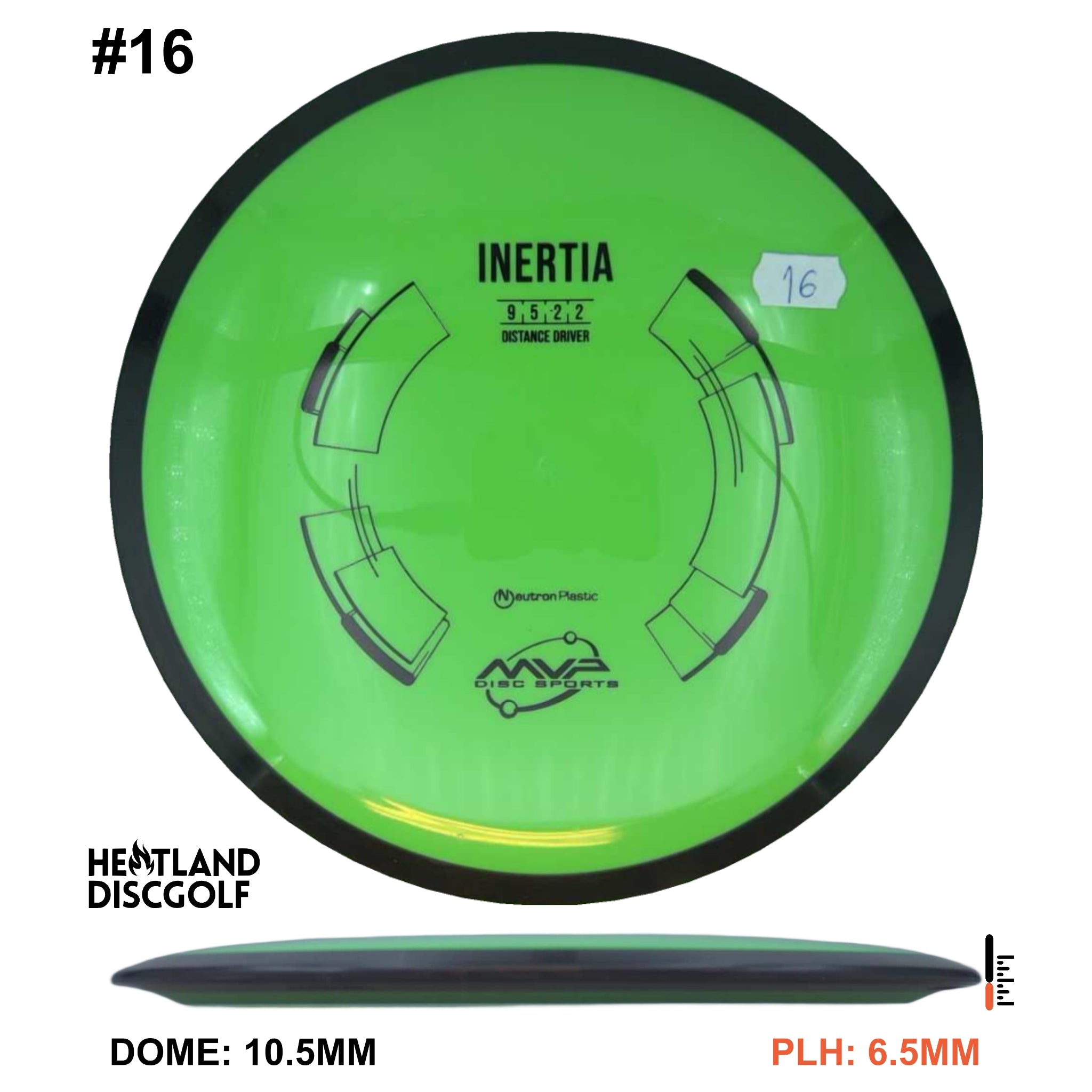 Neutron Inertia
