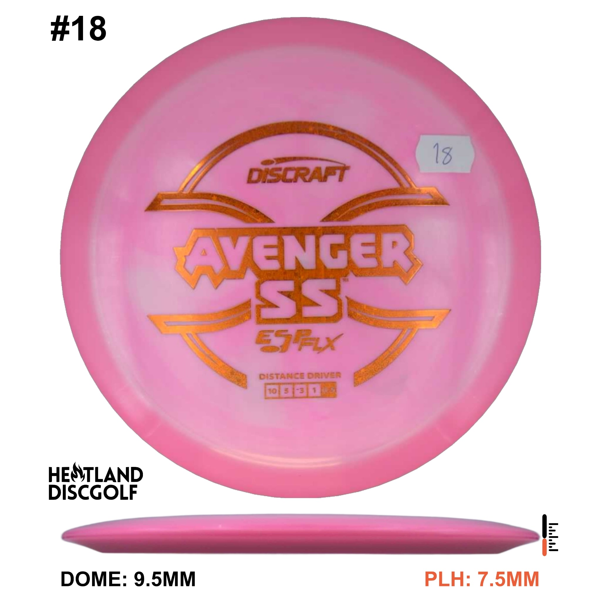 ESP FLX Avenger SS