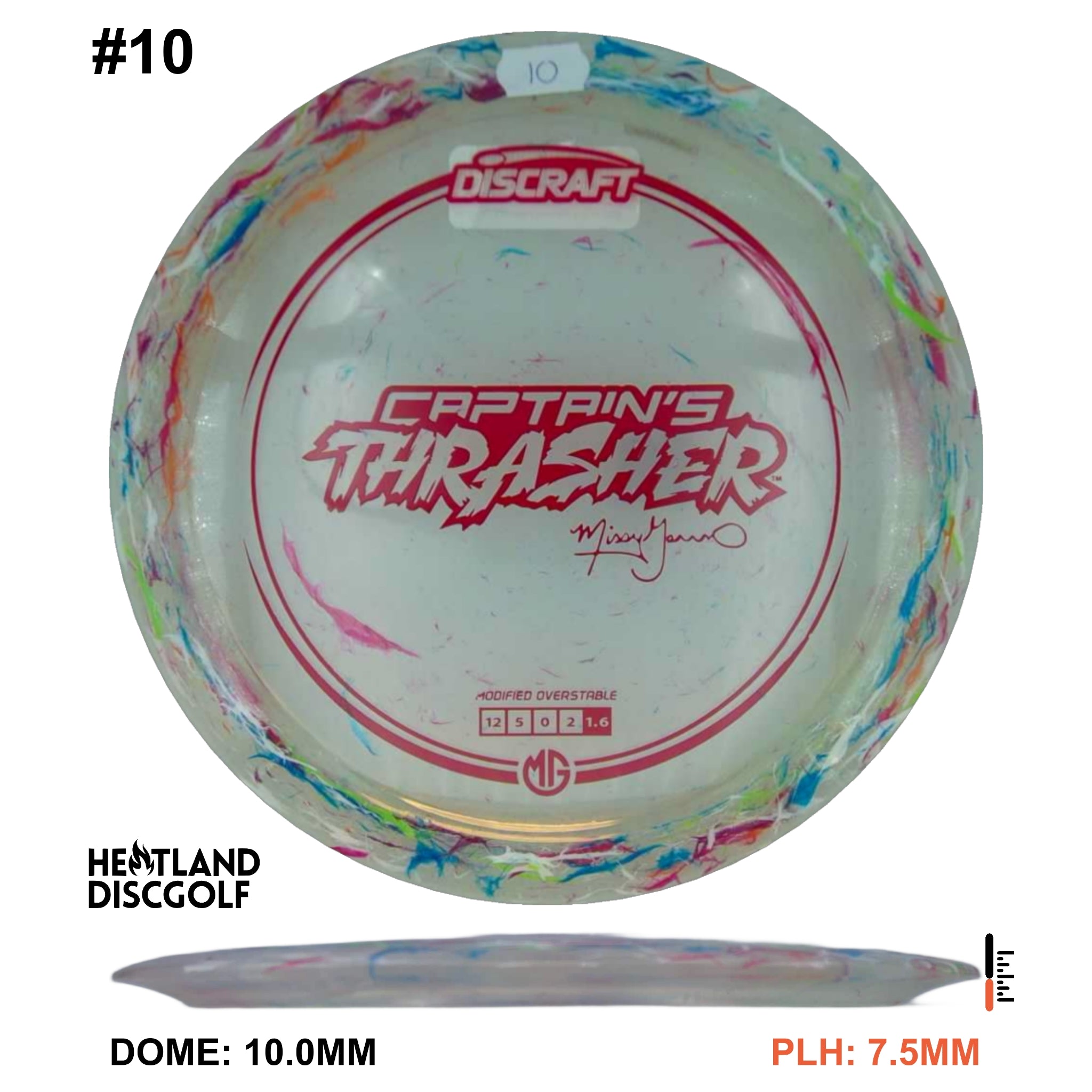 Z Jawbreaker Captain’s Thrasher - 2025 Missy Gannon