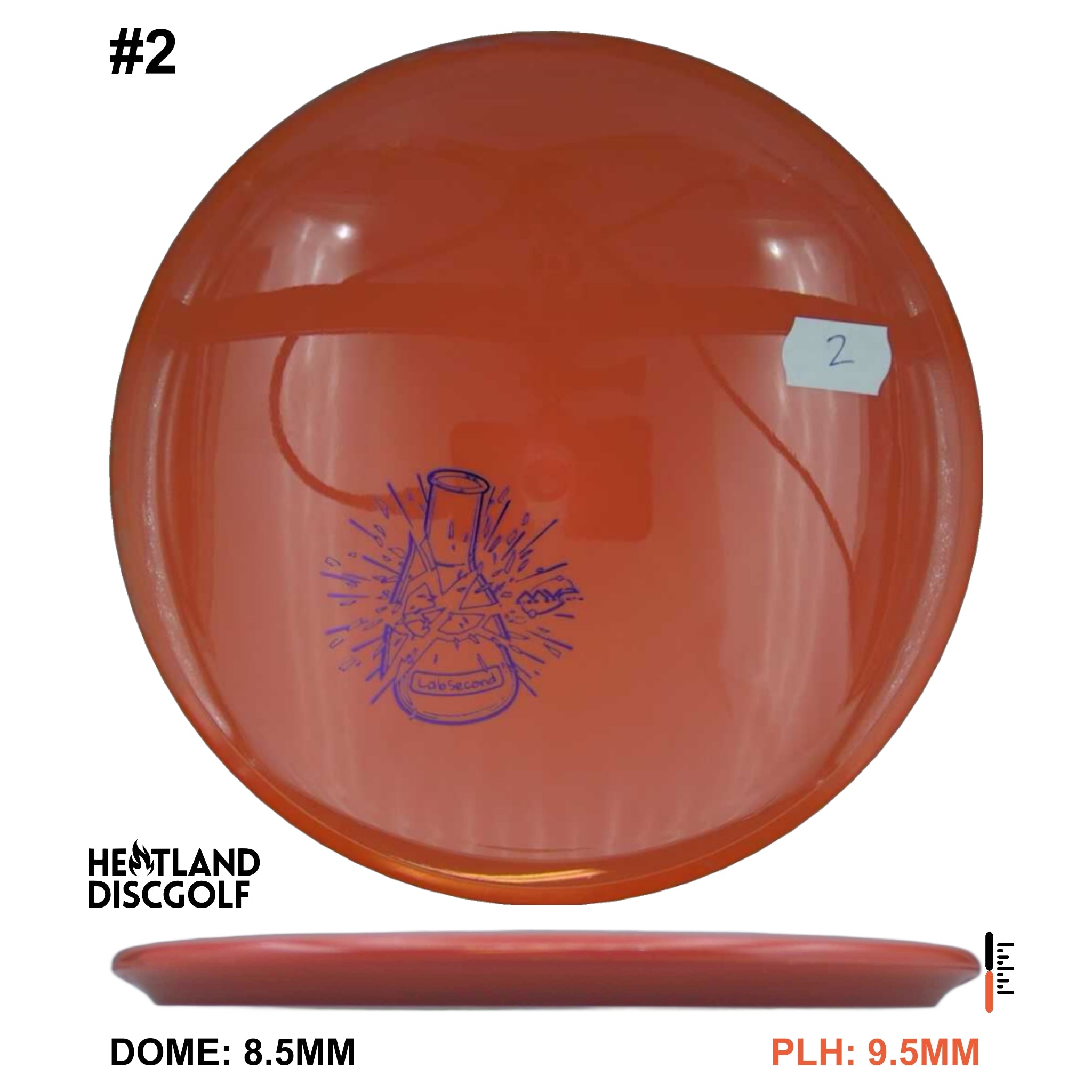 Neutron Balance - Lab Second