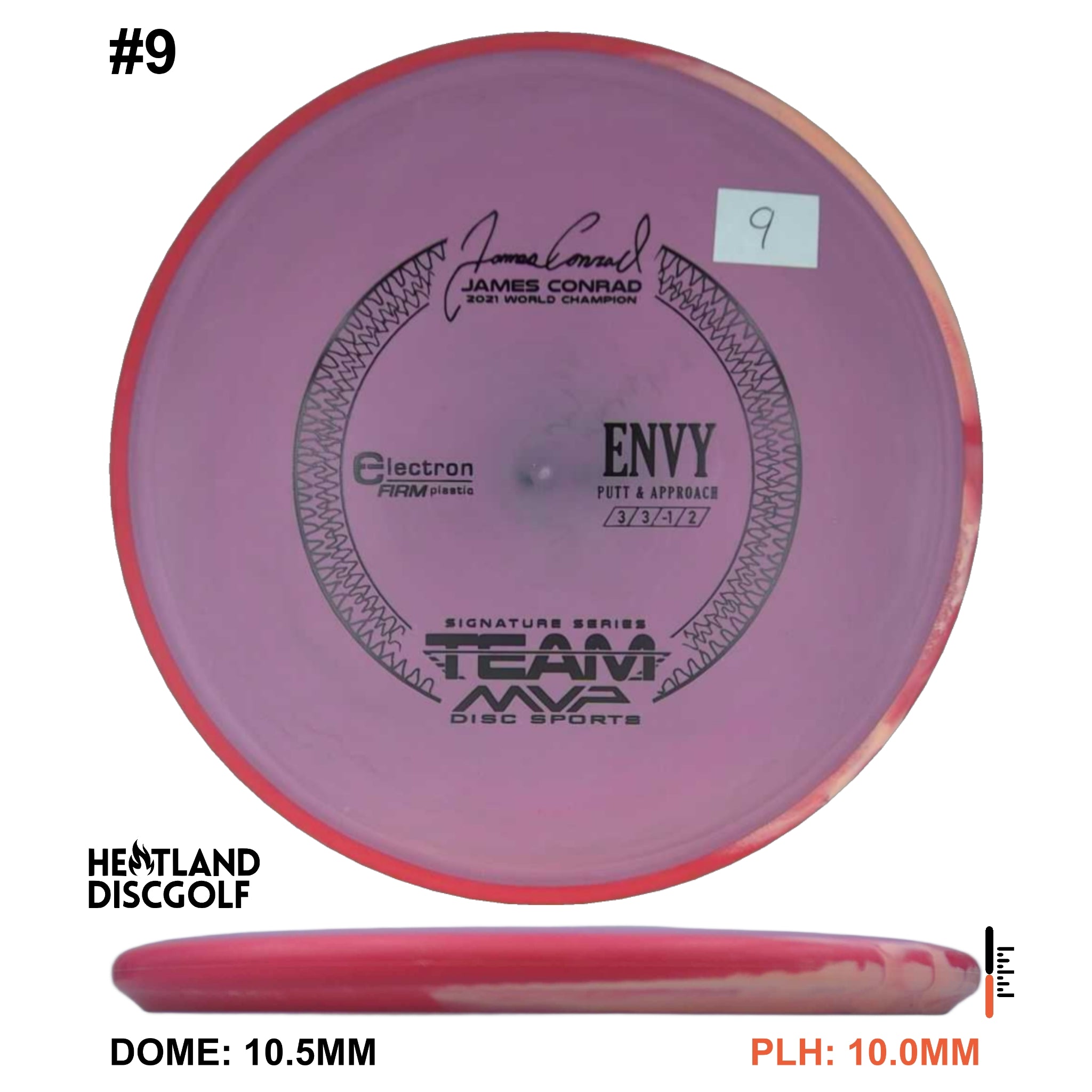 Electron Firm Envy James Conrad Signature Series