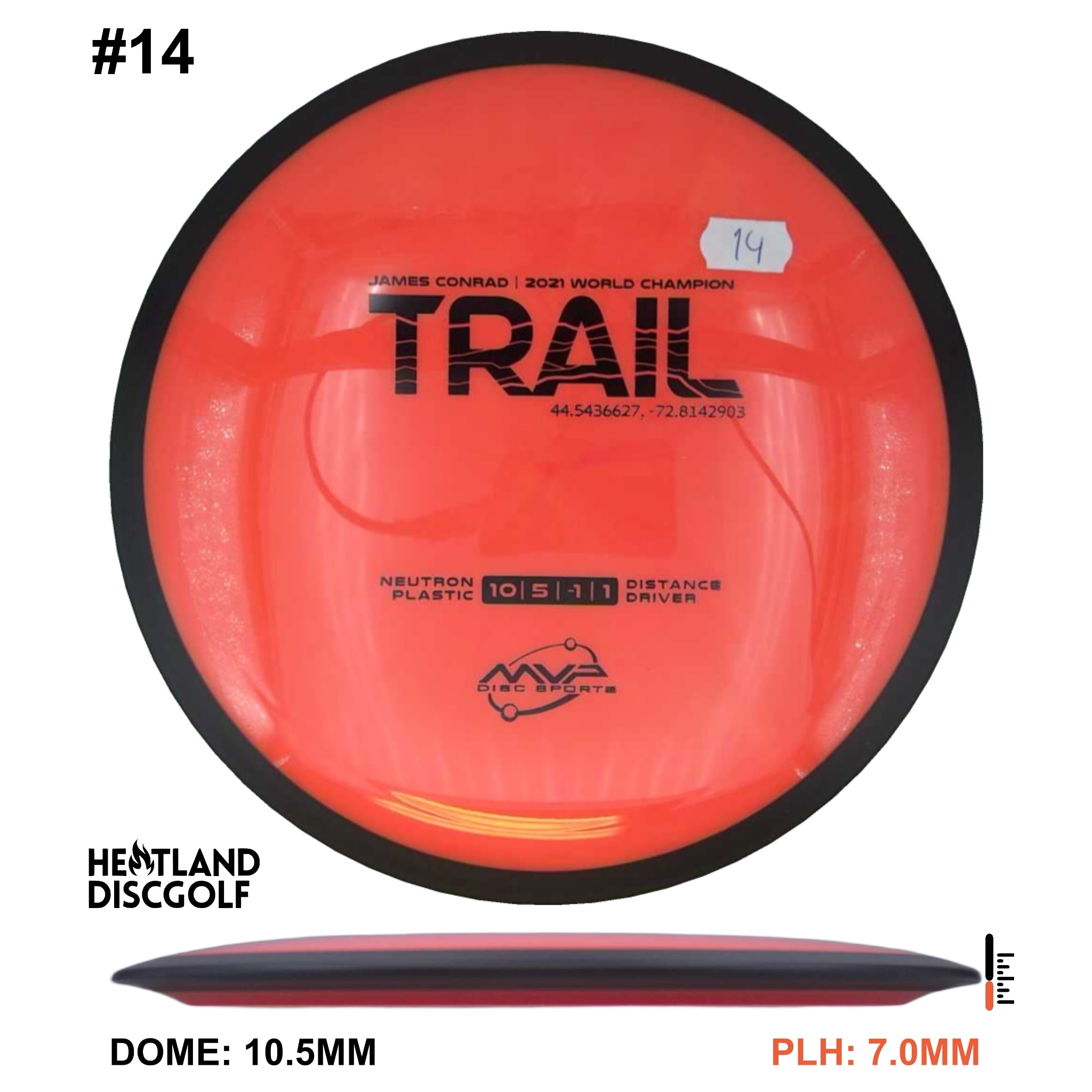 Neutron Trail