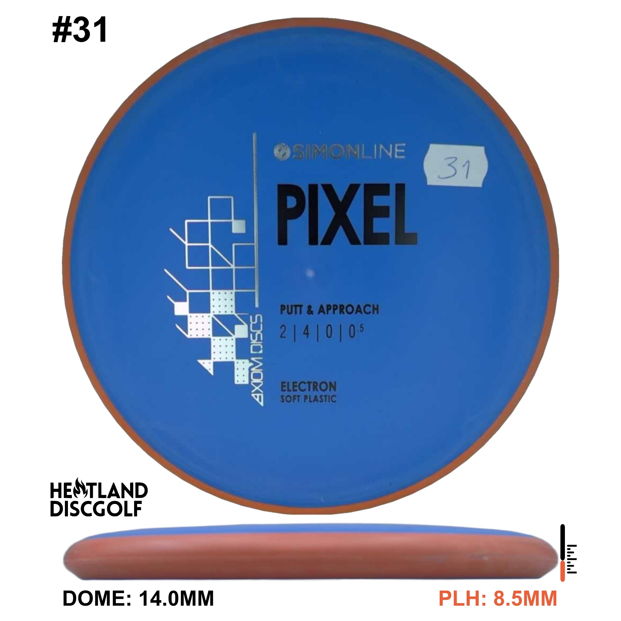 Electron Soft Pixel Simon Line