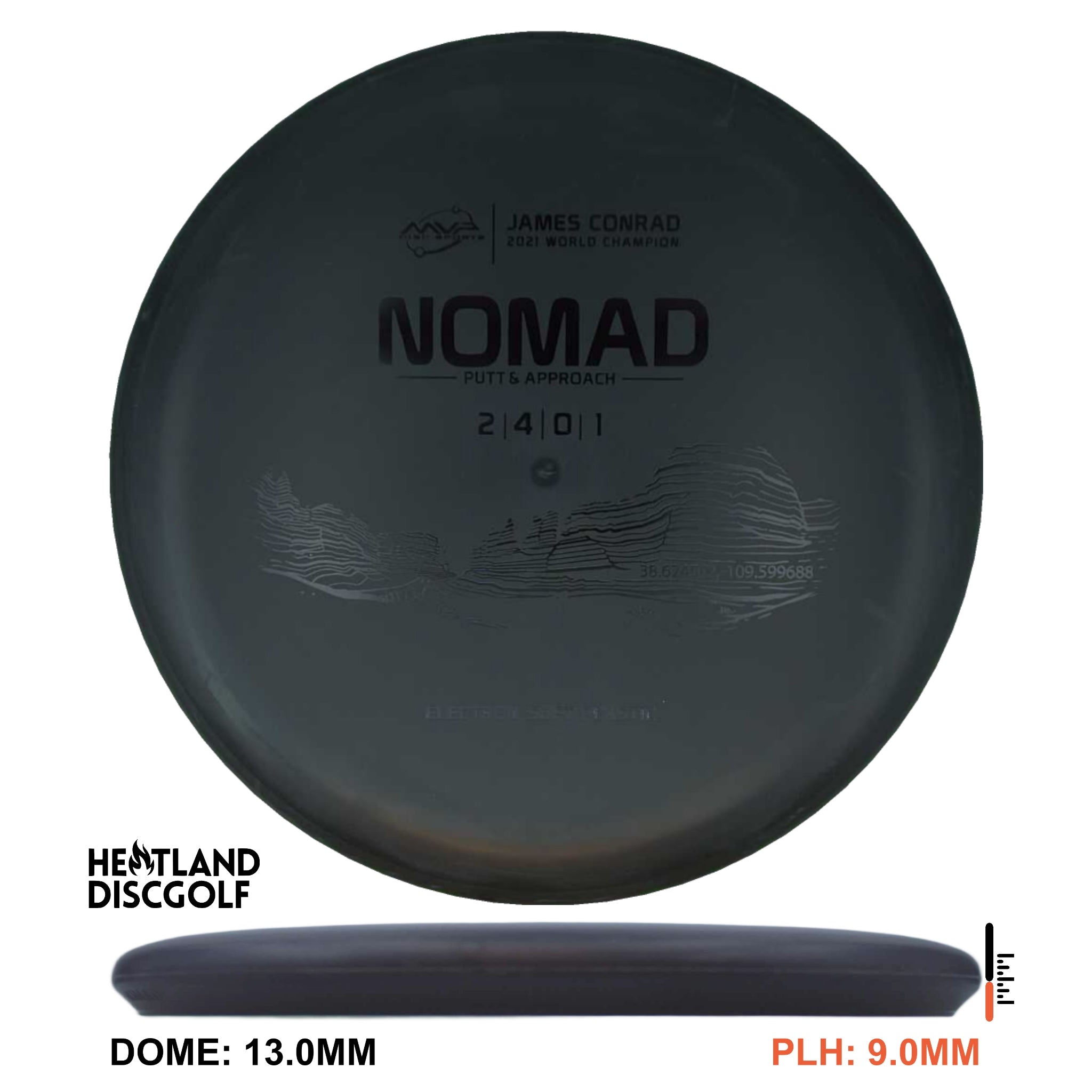 Electron Soft Nomad James Conrad