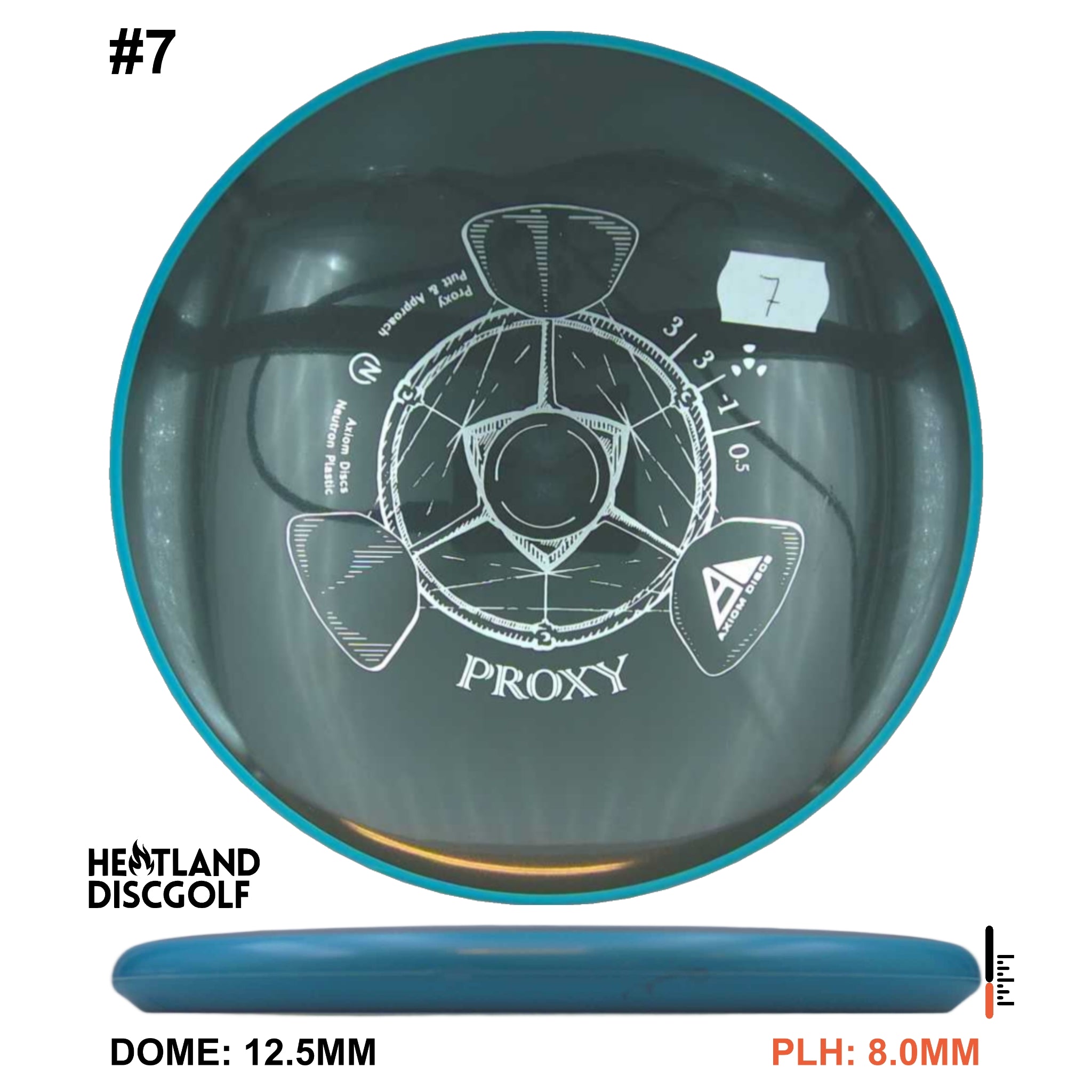 Neutron Proxy