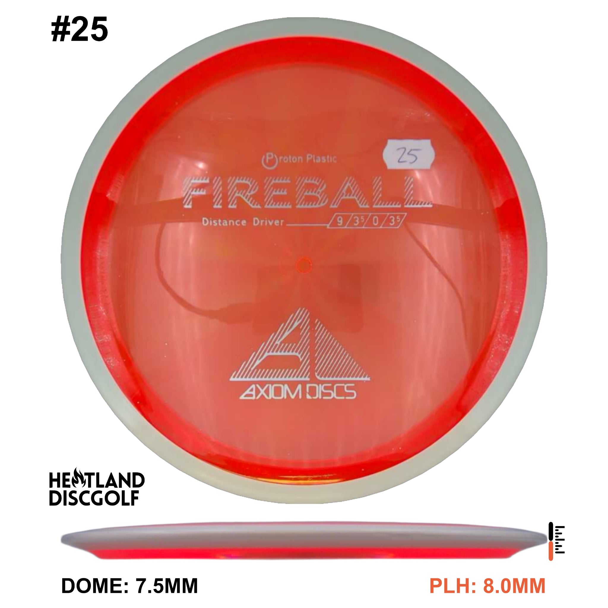Proton Fireball