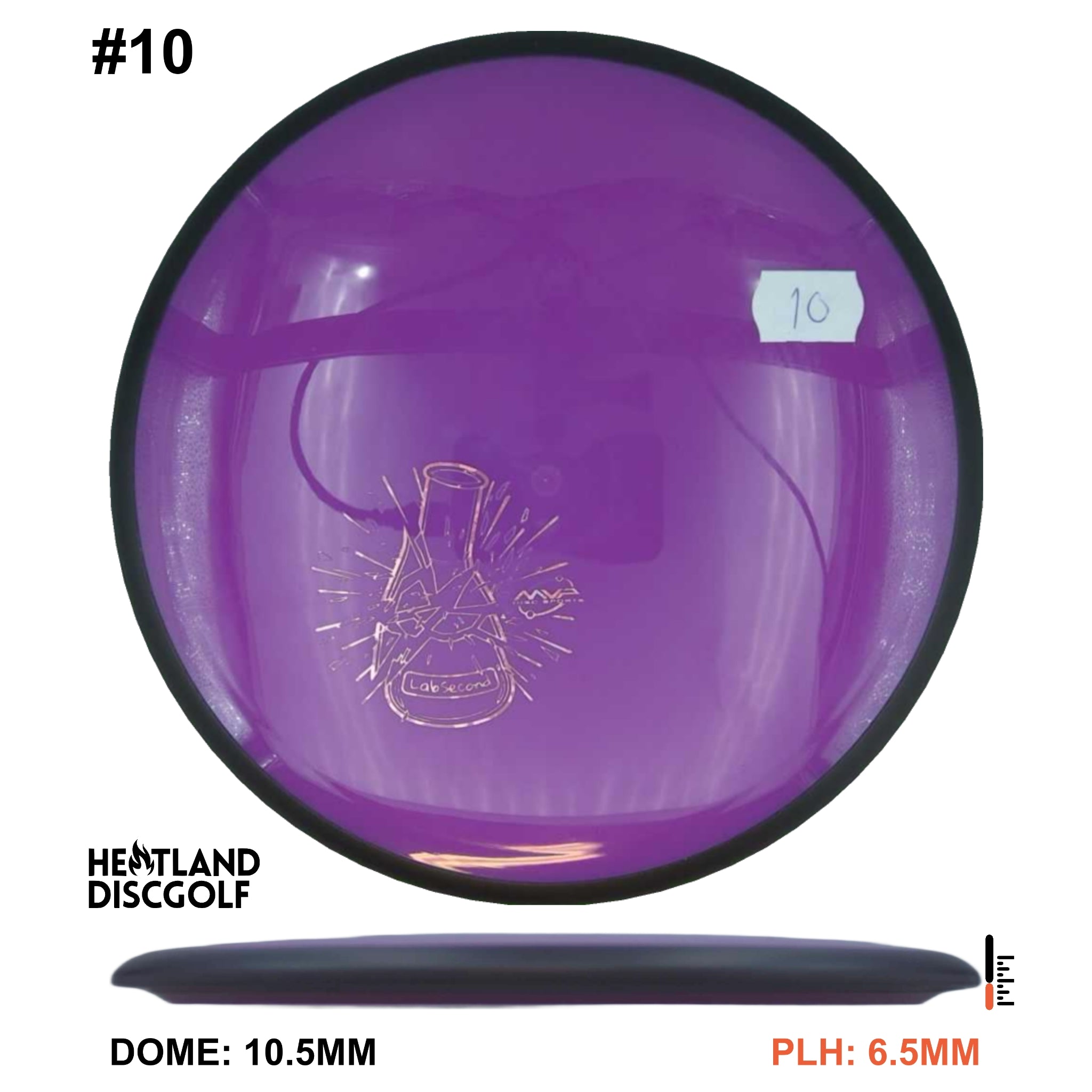 Neutron Signal - Lab Second