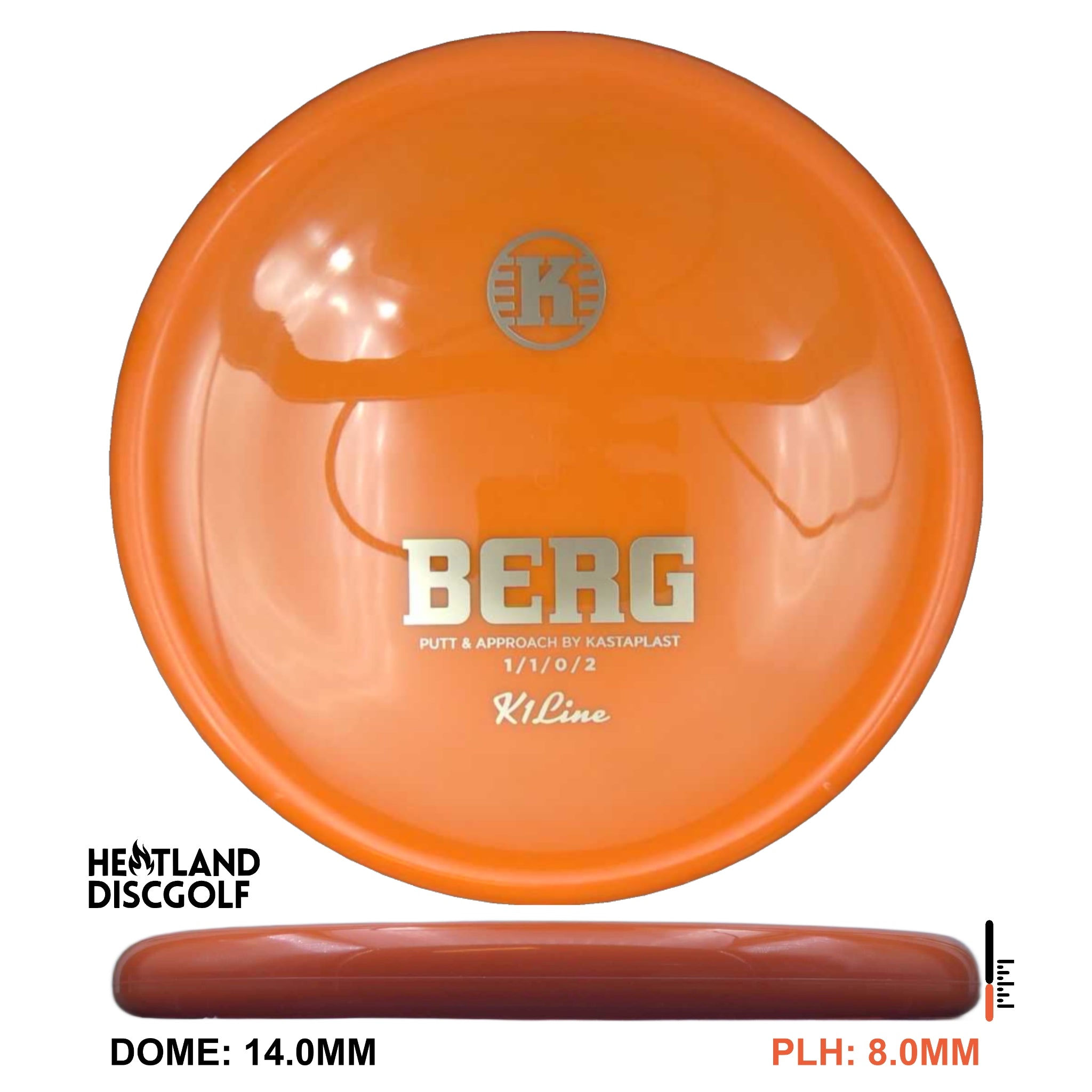 K1 Berg