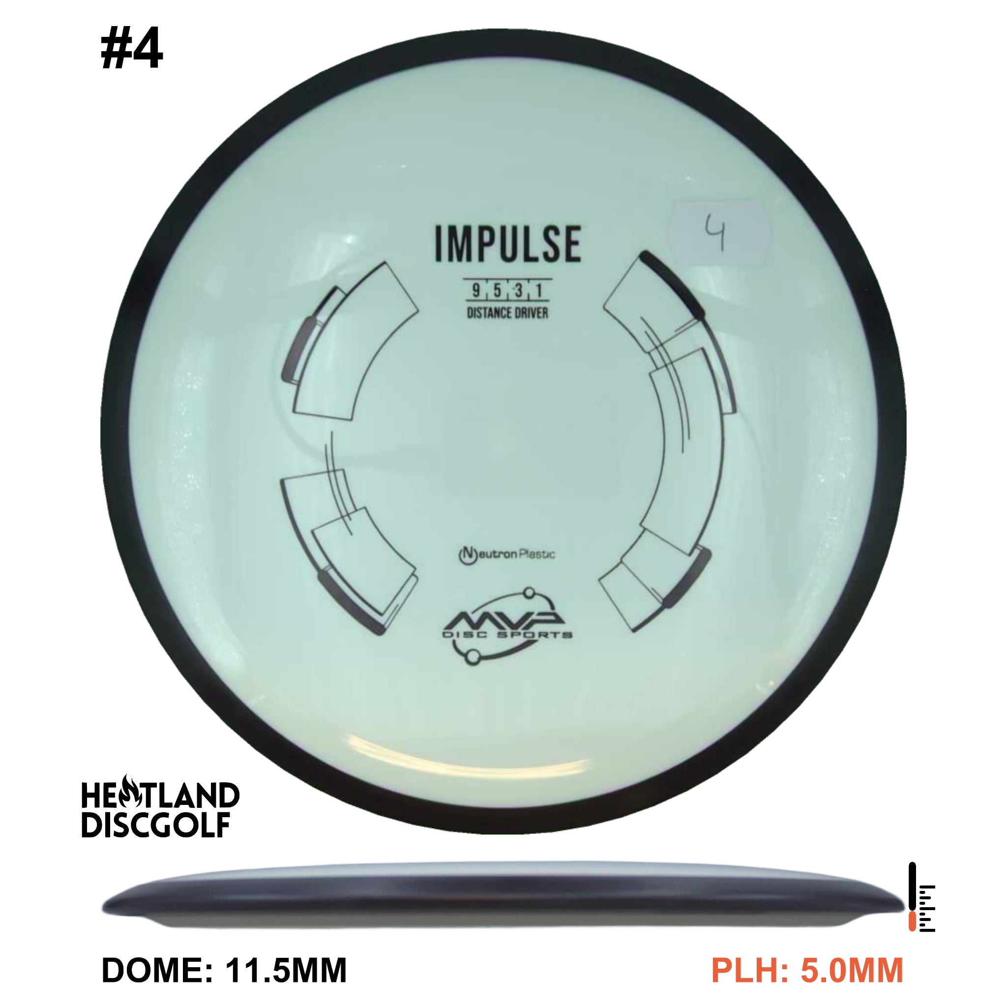 Neutron Impulse