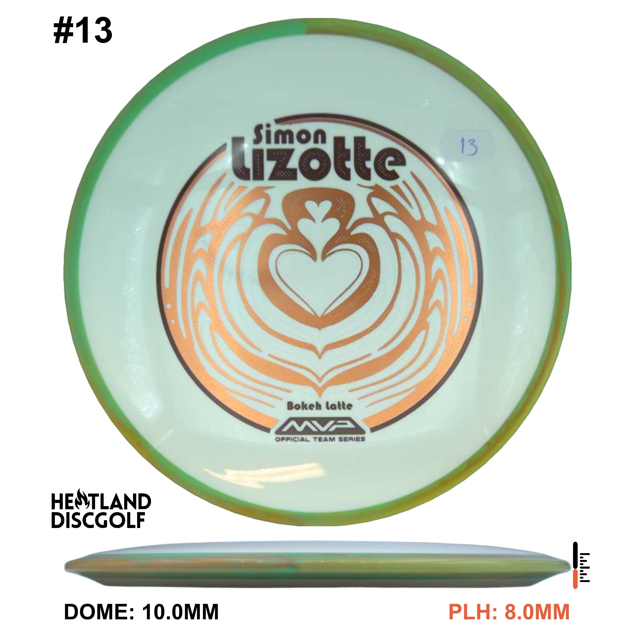 Neutron Bokeh - Simon Line Team Series