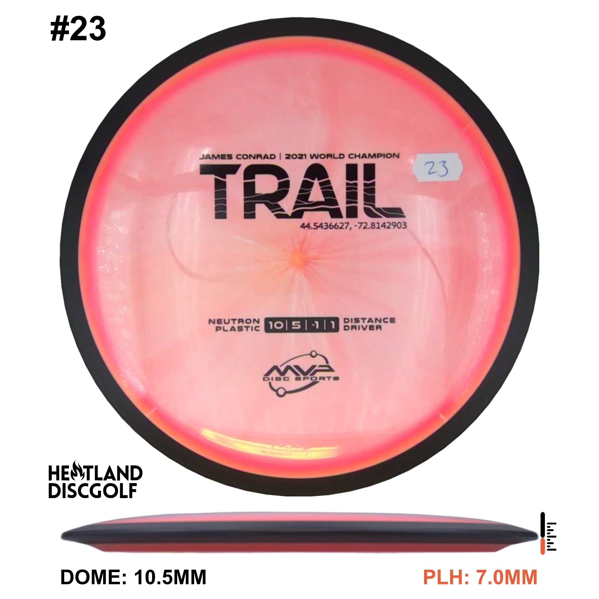 Neutron Trail
