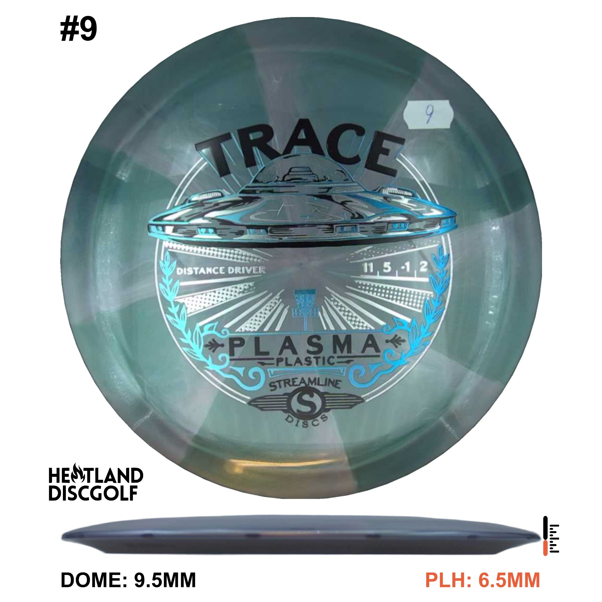 Plasma Trace