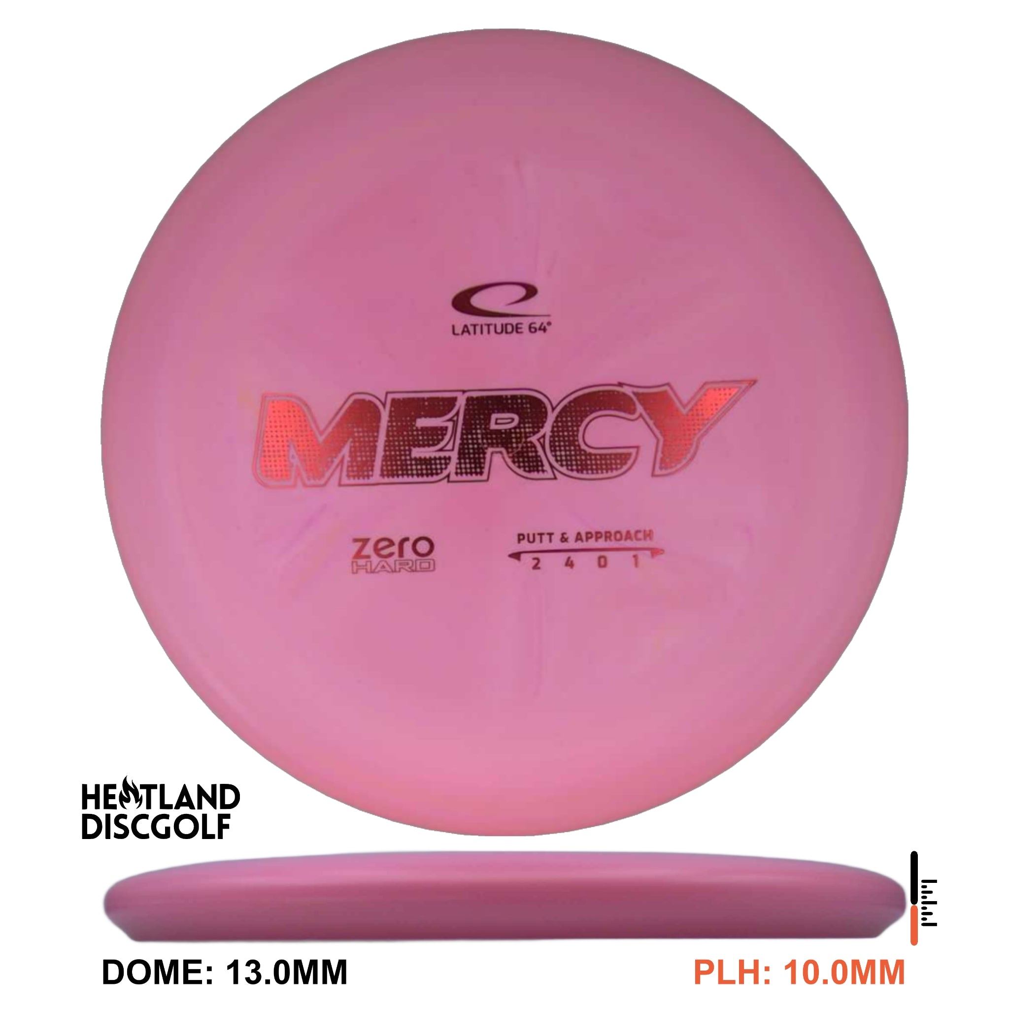 Zero Hard Mercy