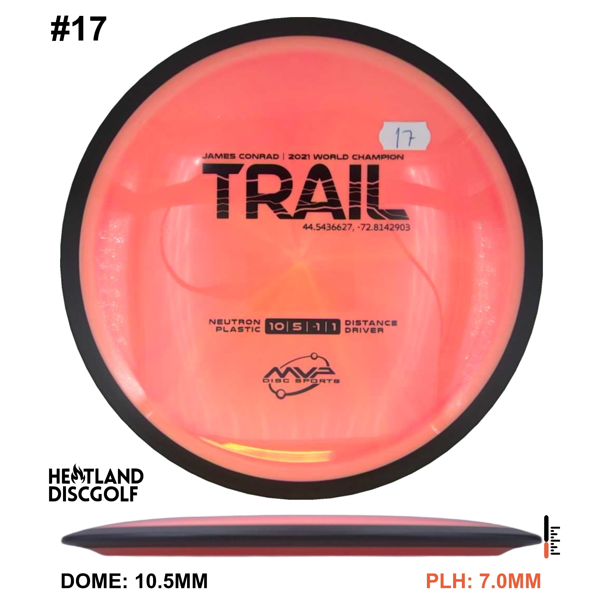 Neutron Trail