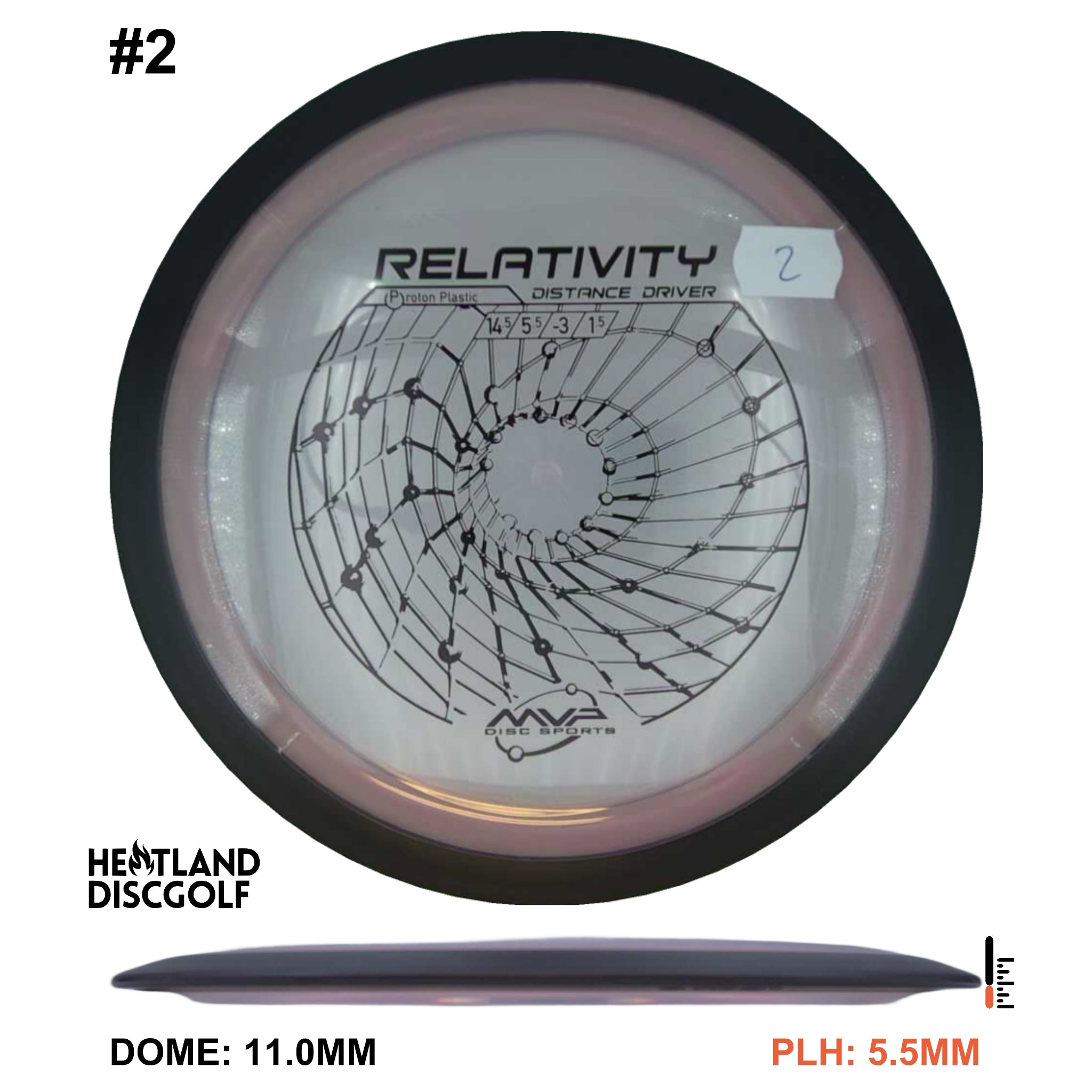 Proton Relativity