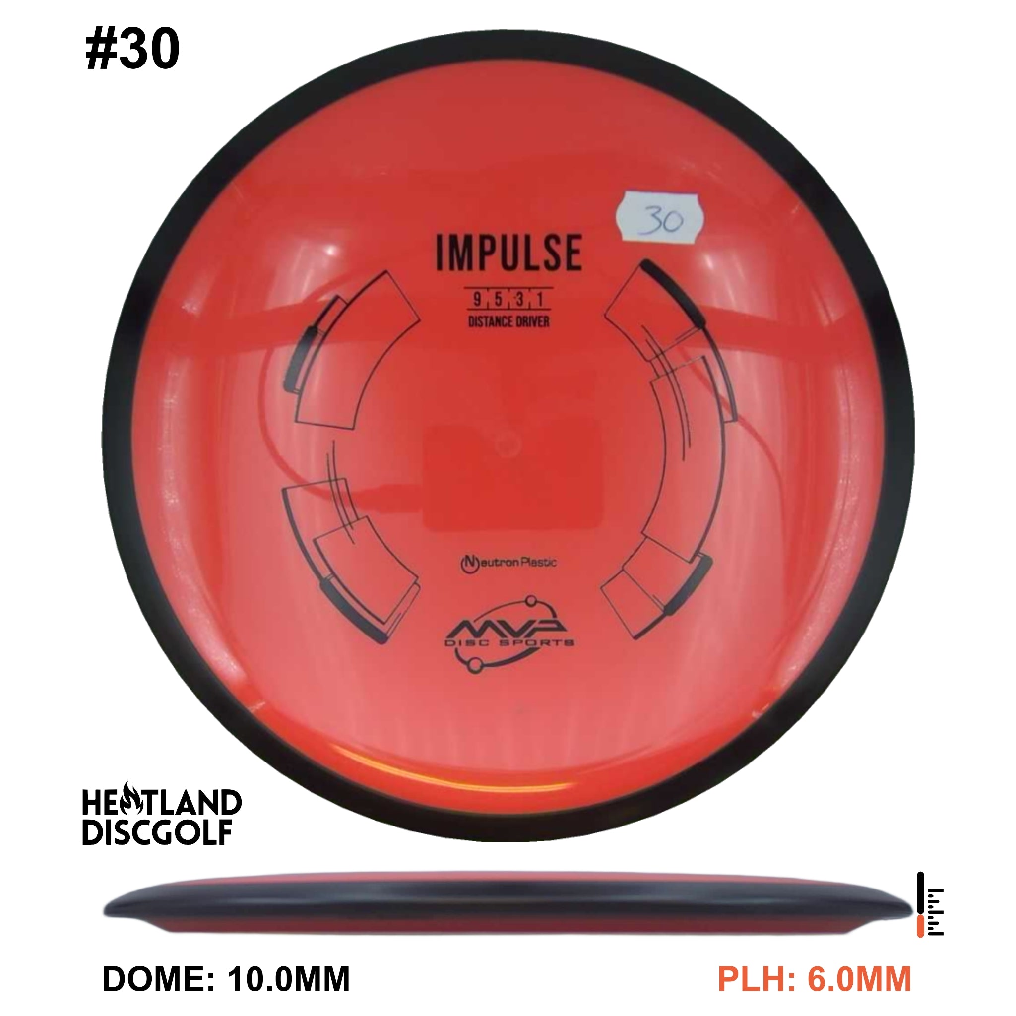 Neutron Impulse