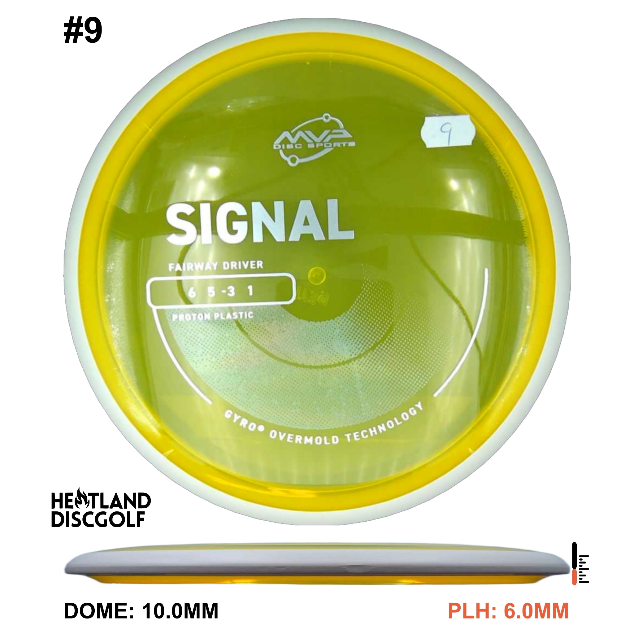 Proton Signal