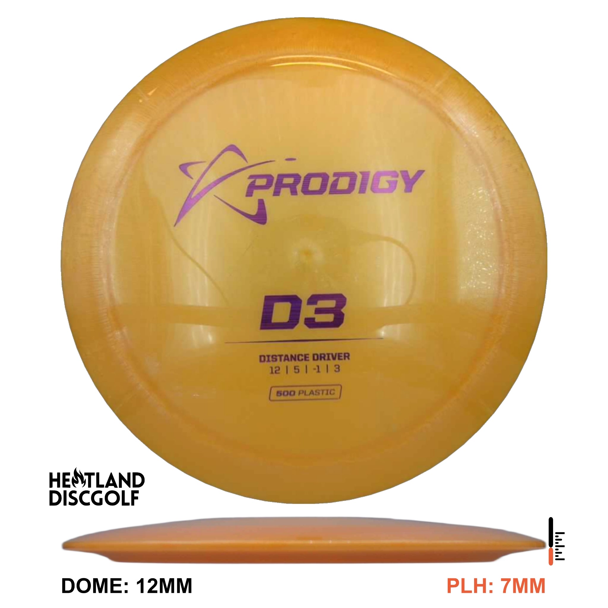 500 Plastic D3 New