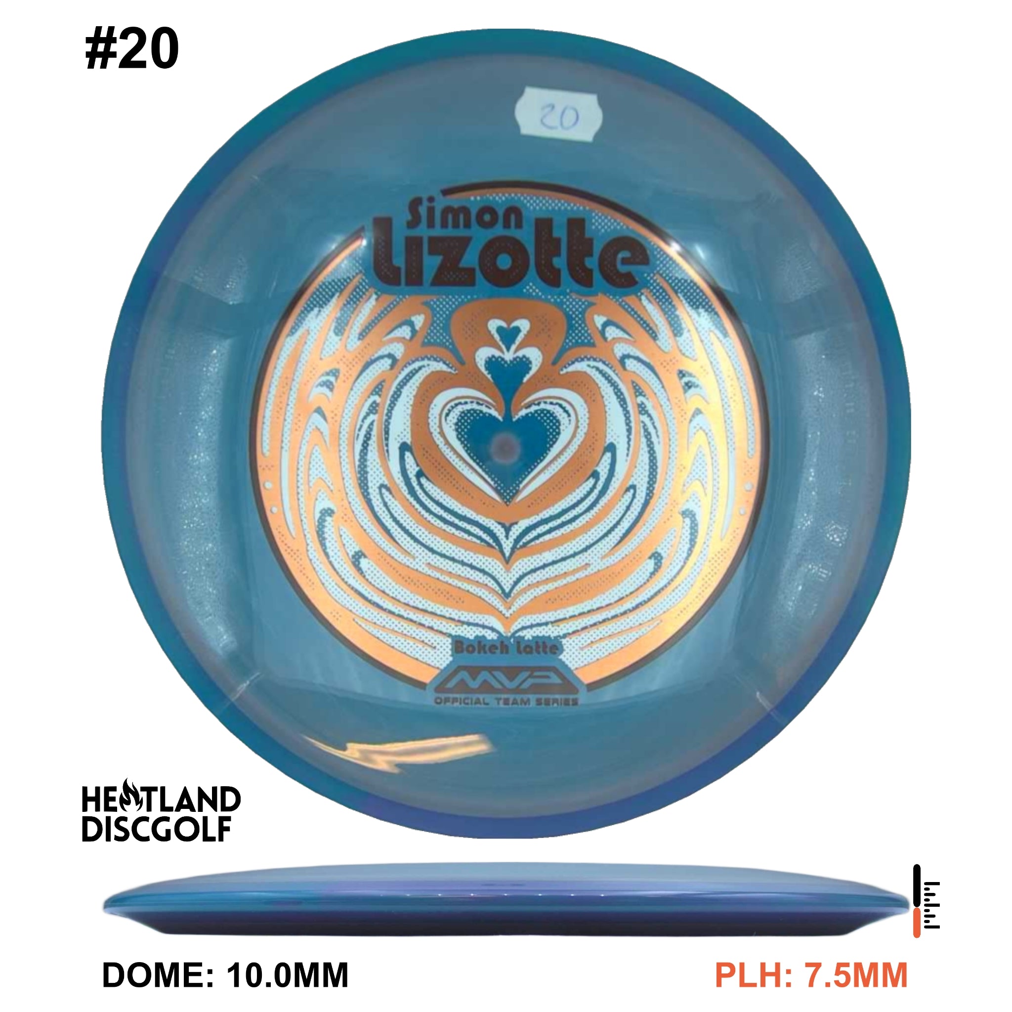 Neutron Bokeh - Simon Line Team Series