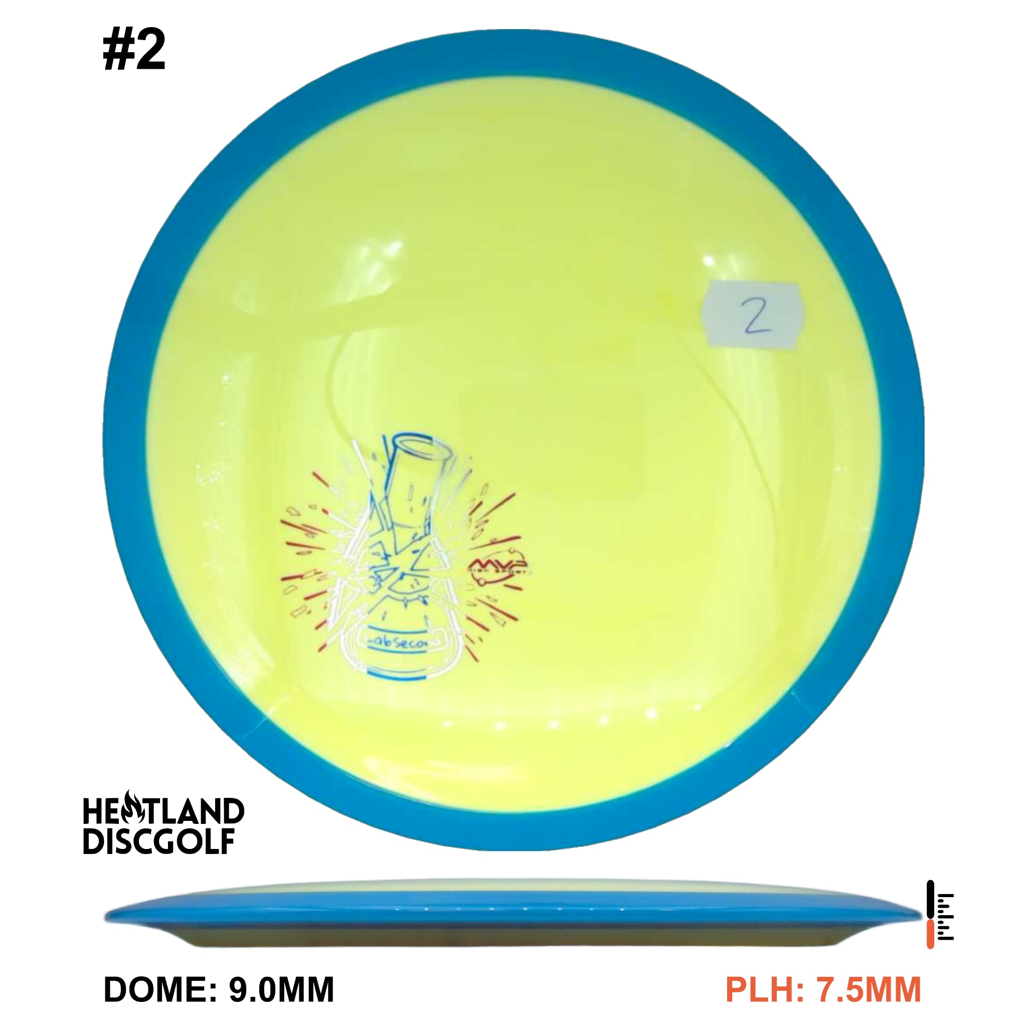 Neutron Panic - Lab Second